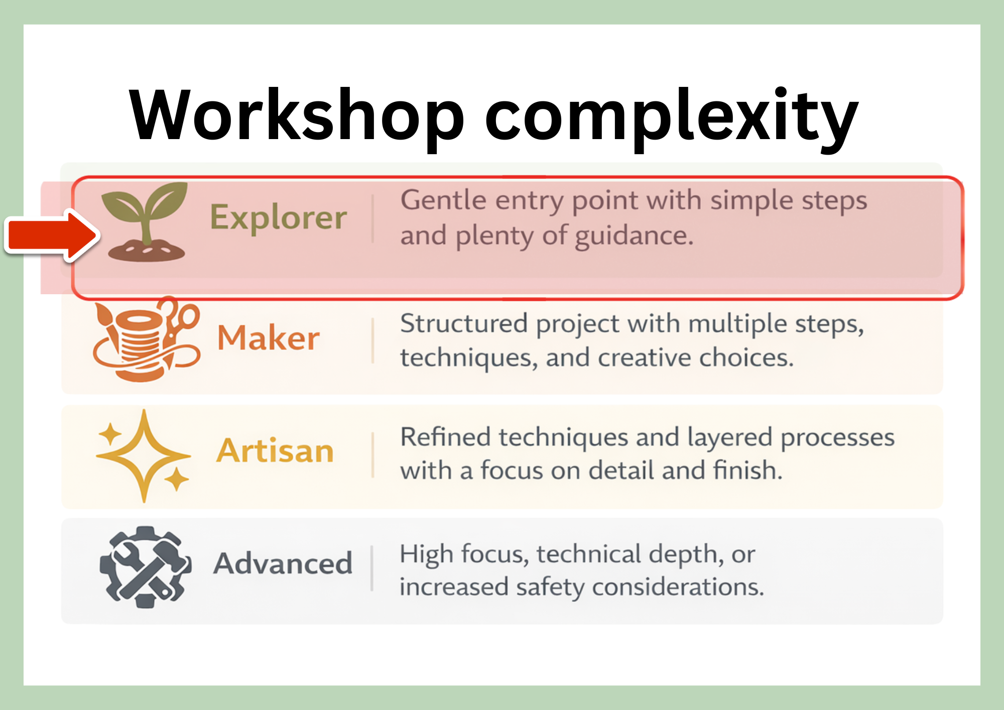 workshop complexity-2.png