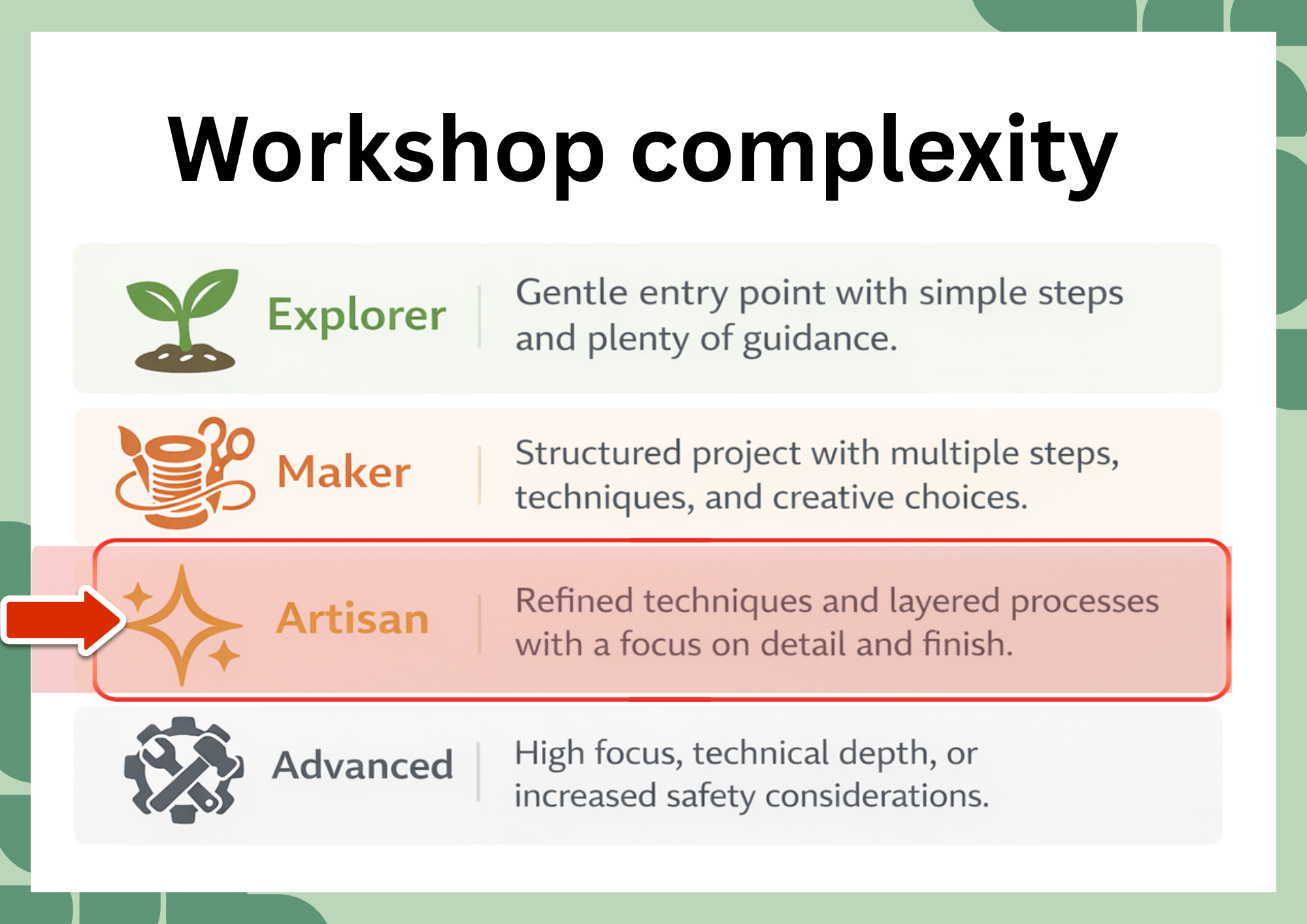 workshop complexity.png