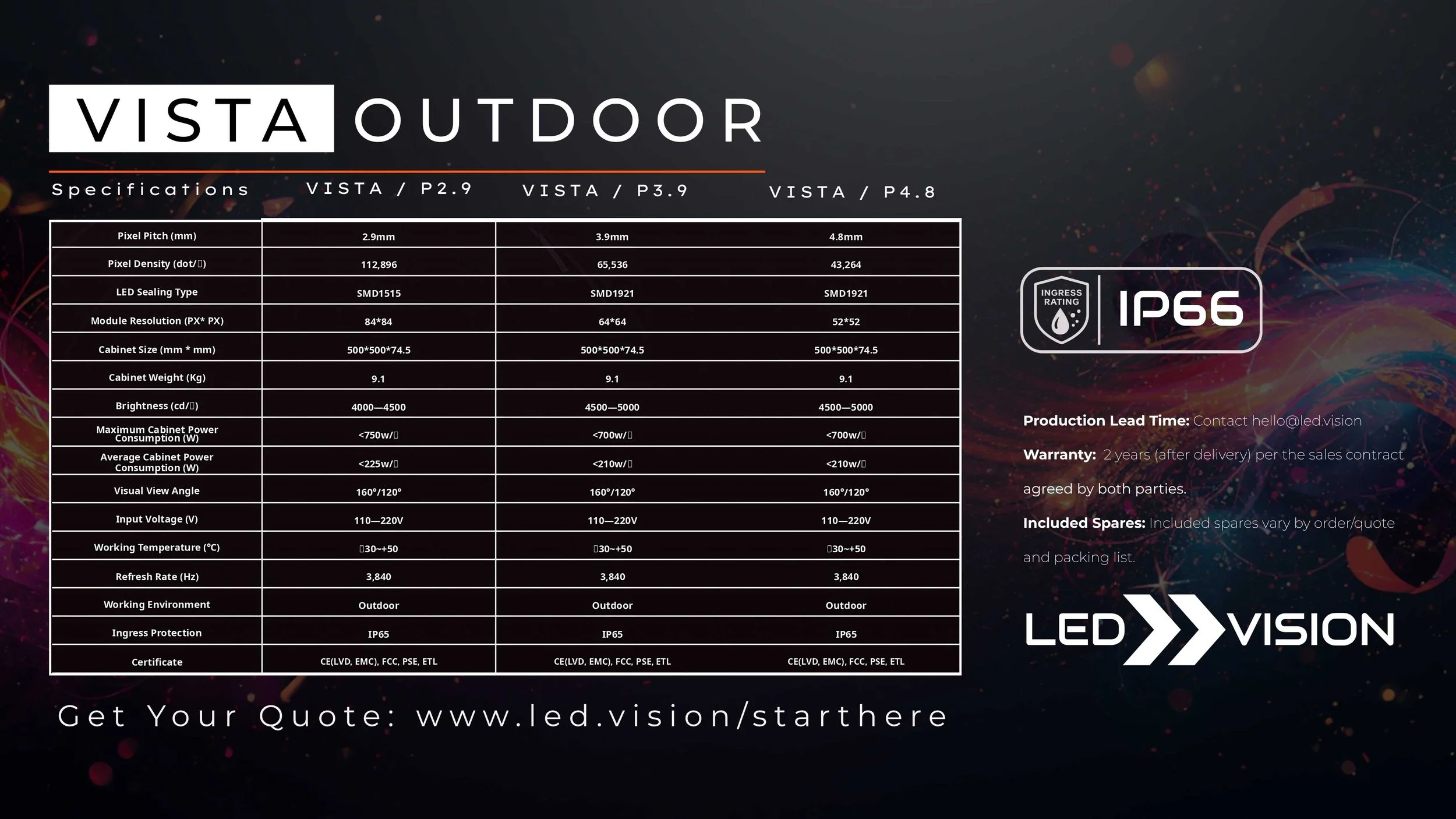 outdoor-video-wall-display-pricing-vistaPro-led-vision-12.jpg