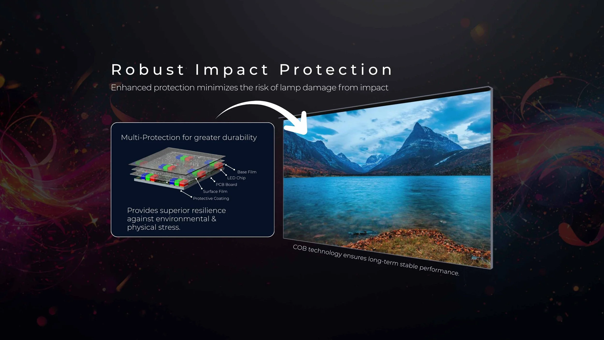 outdoor-led-video-wall-oasis-series-quote-cob-ip66-private-theater-display-led-vision-5.jpg