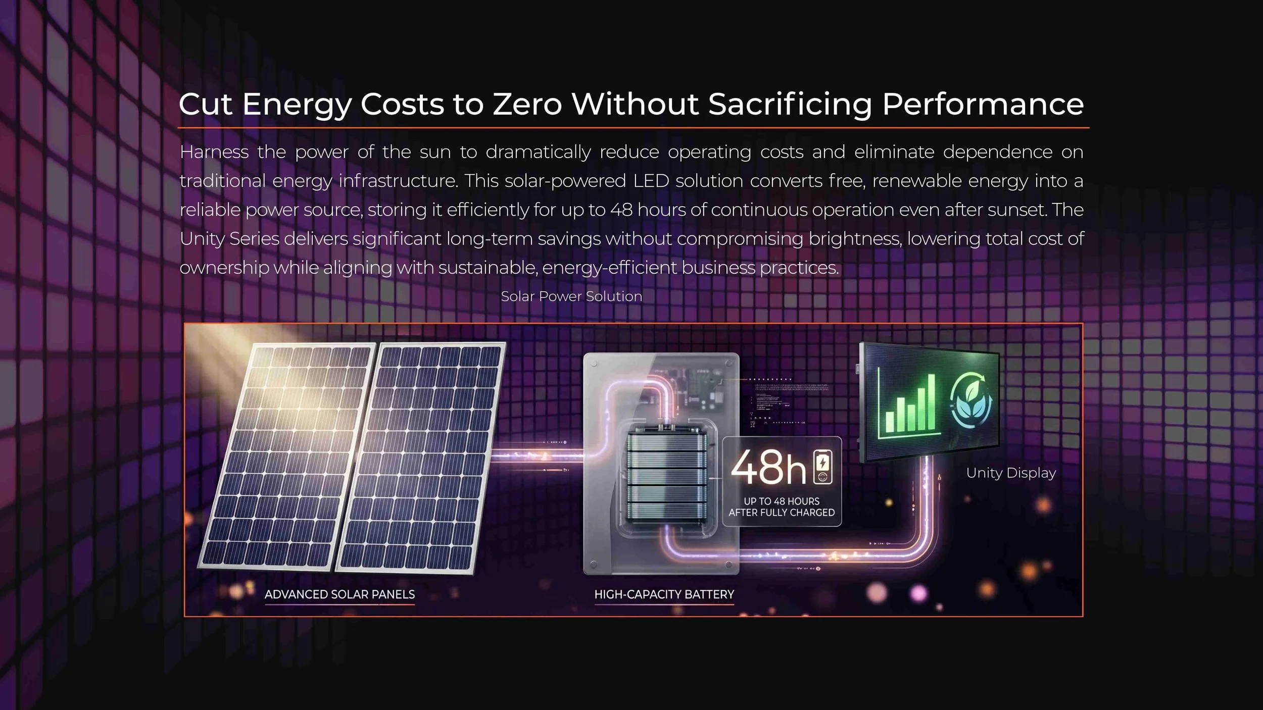 Solar-powered Unity Platinum outdoor LED display with 48-hour battery storage for energy-efficient operation
