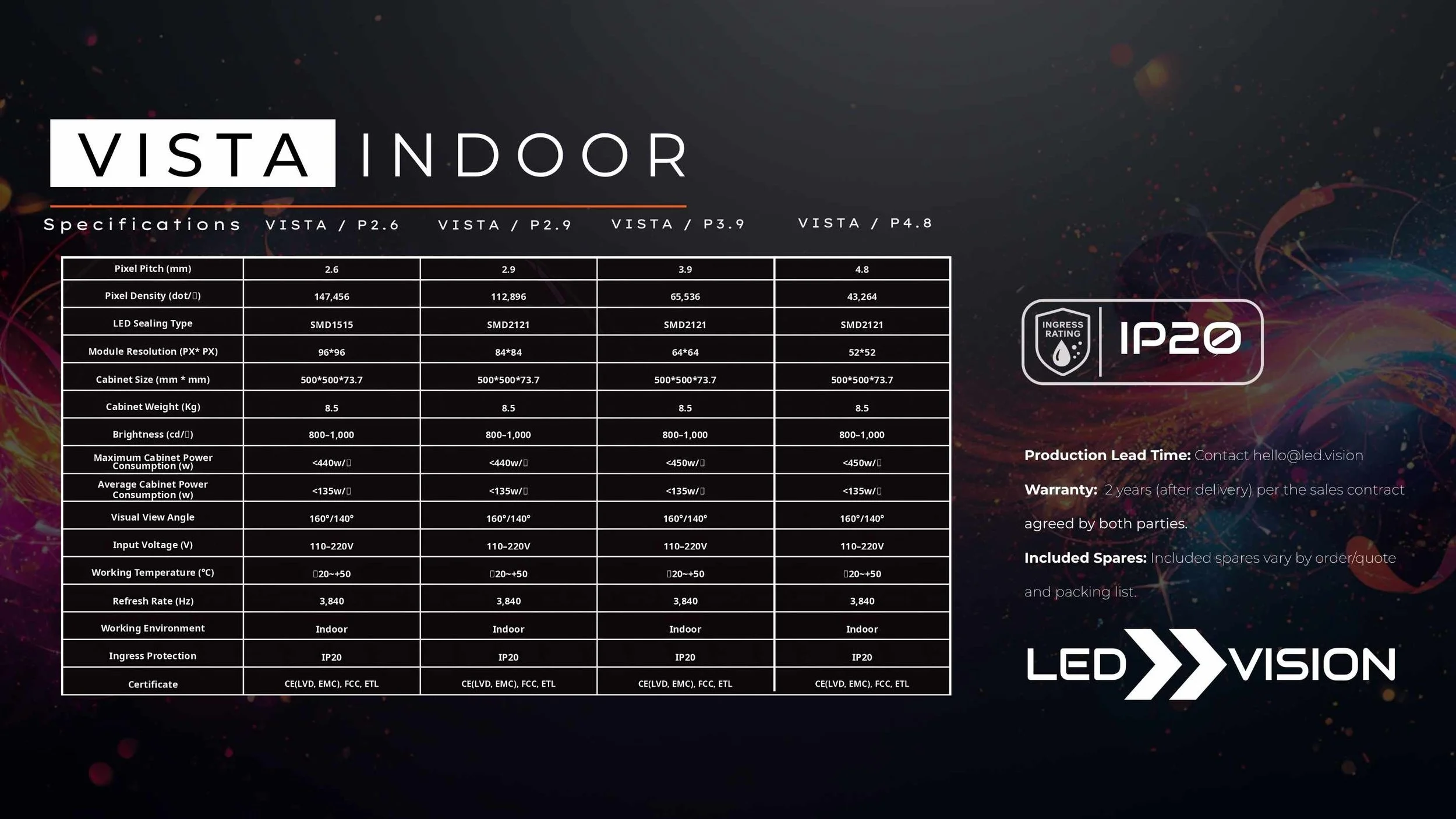 Indoor LED video wall specifications by LED Vision comparing P2.6, P2.9, P3.9, and P4.8 pixel pitch models with IP20 rating for events and staging by LED Vision