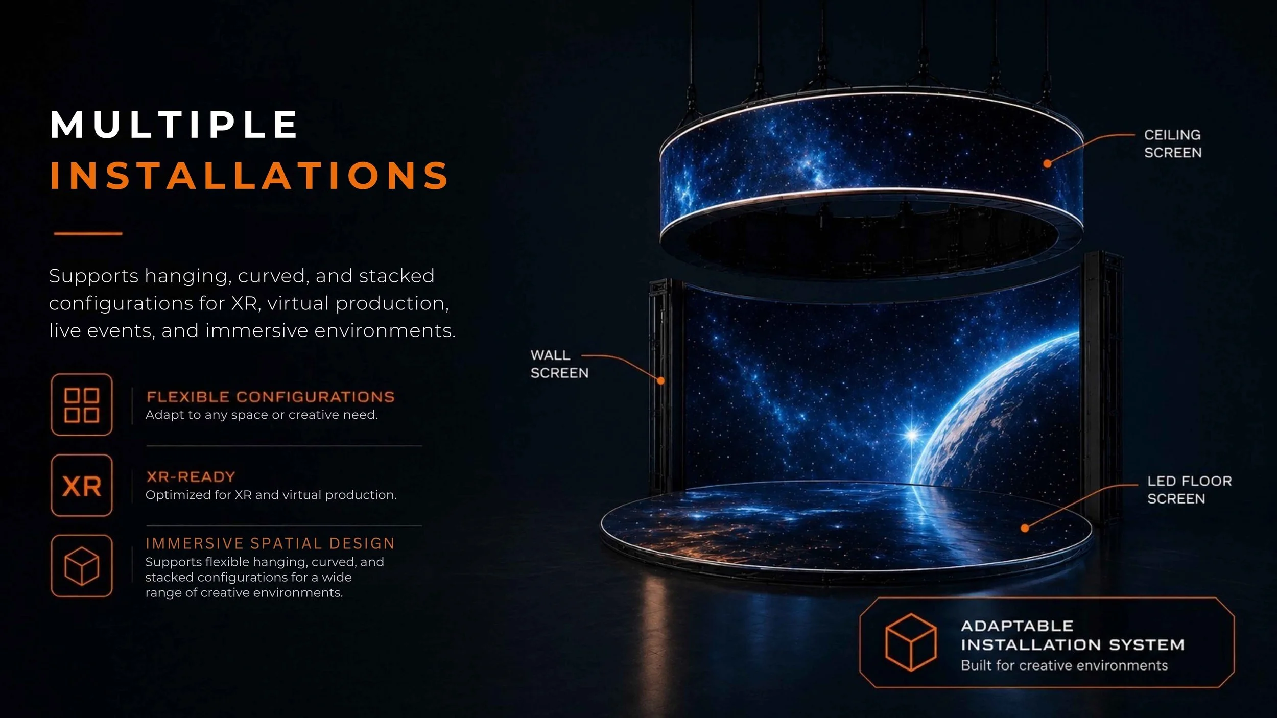 A digital display showcasing a circular ceiling screen with a space-themed image of stars and Earth, supported by black mounting hardware, with labels indicating components like ceiling screen, wall screen, LED floor screen, and features like flexible configurations, XR readiness, immersive spatial design, and adaptable installation system.