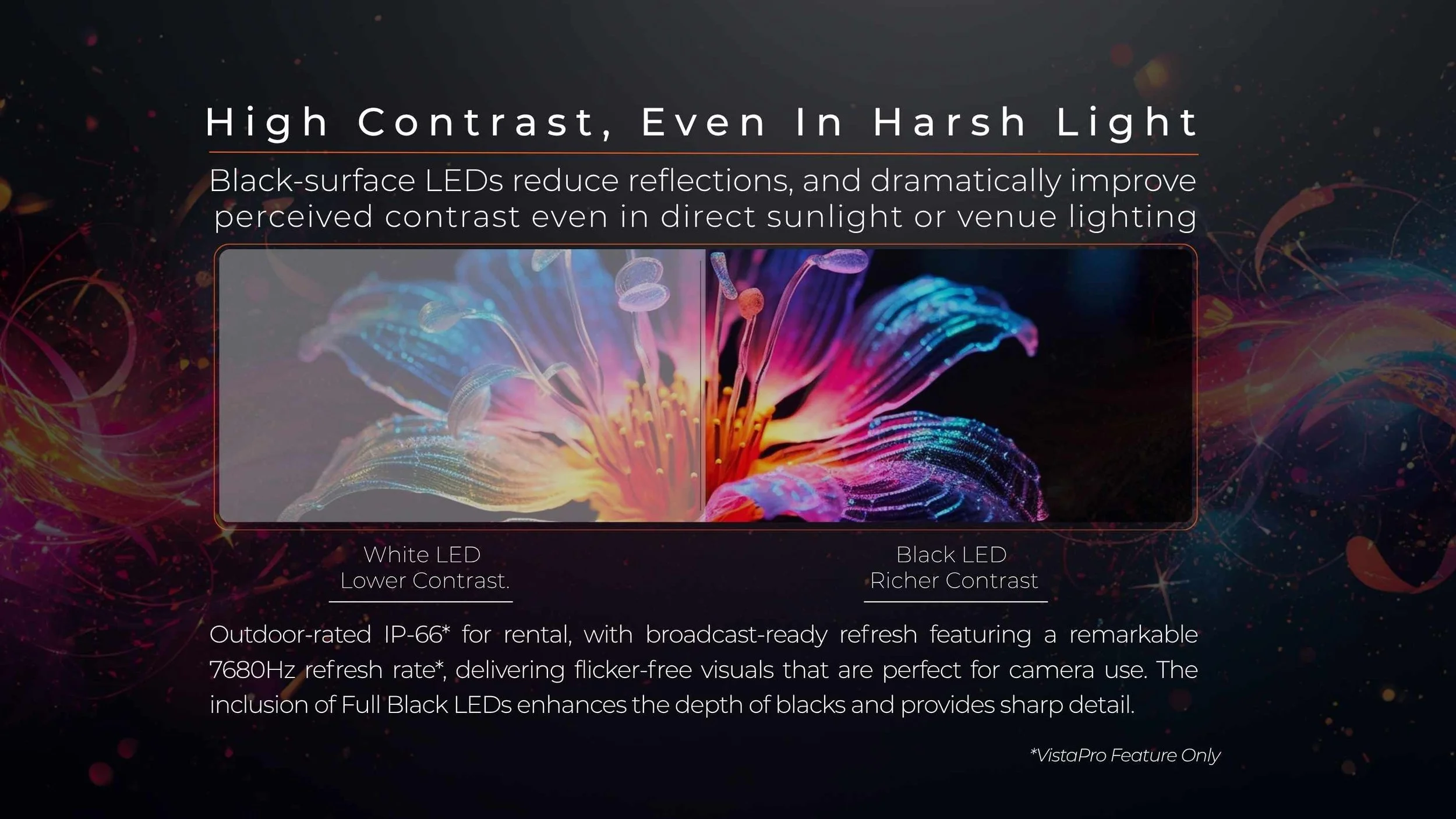 high-contrast broadcast-ready LED video wall with black-surface LEDs and a 7680Hz refresh rate for flicker-free camera use in direct sunlight and venue lighting by LED Vision