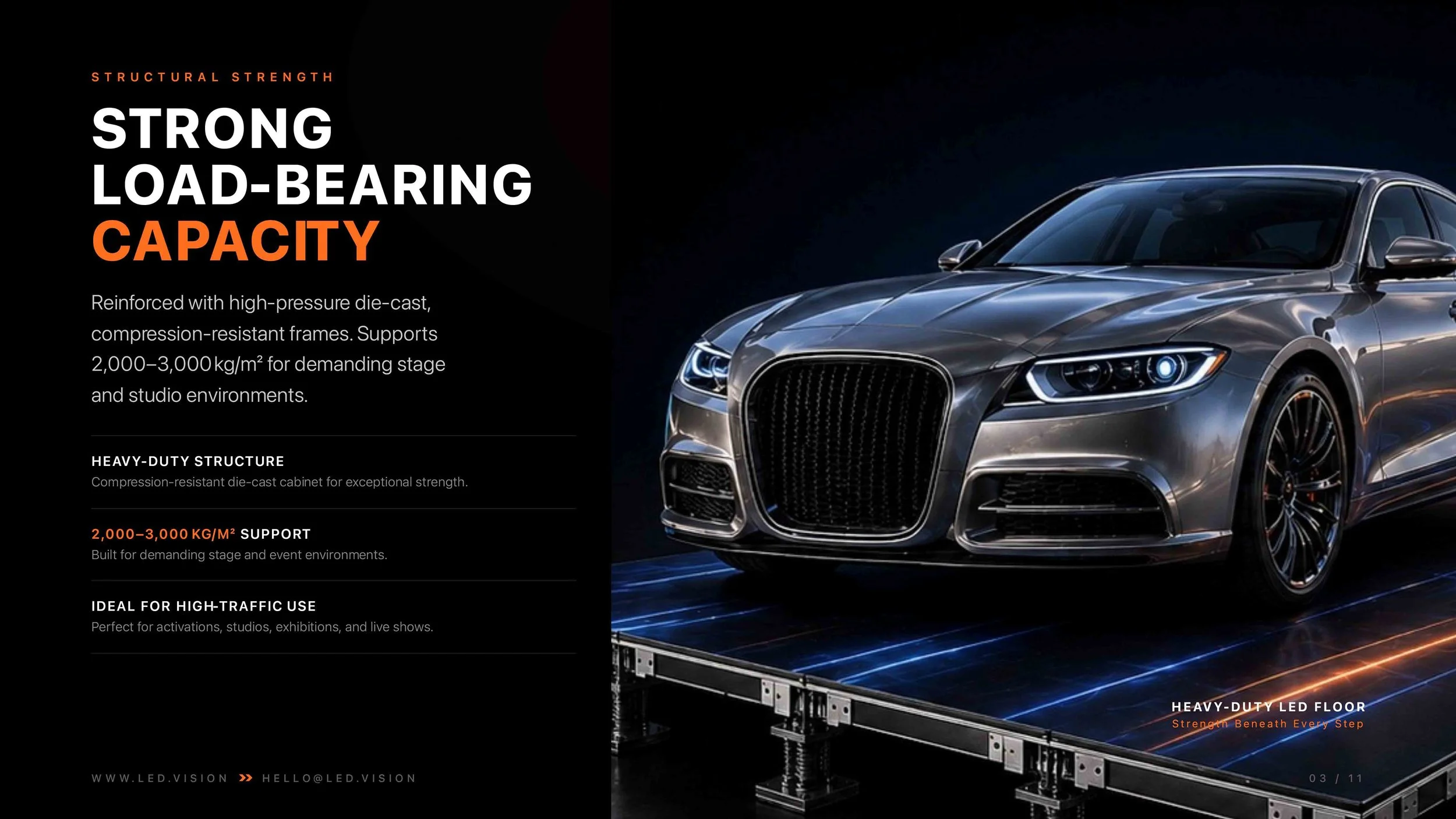 A silver luxury car on a structure with digital effects, displaying features like strong load-bearing capacity (2000 kg/m²), heavy-duty structure, and modular support, highlighted by text overlay.