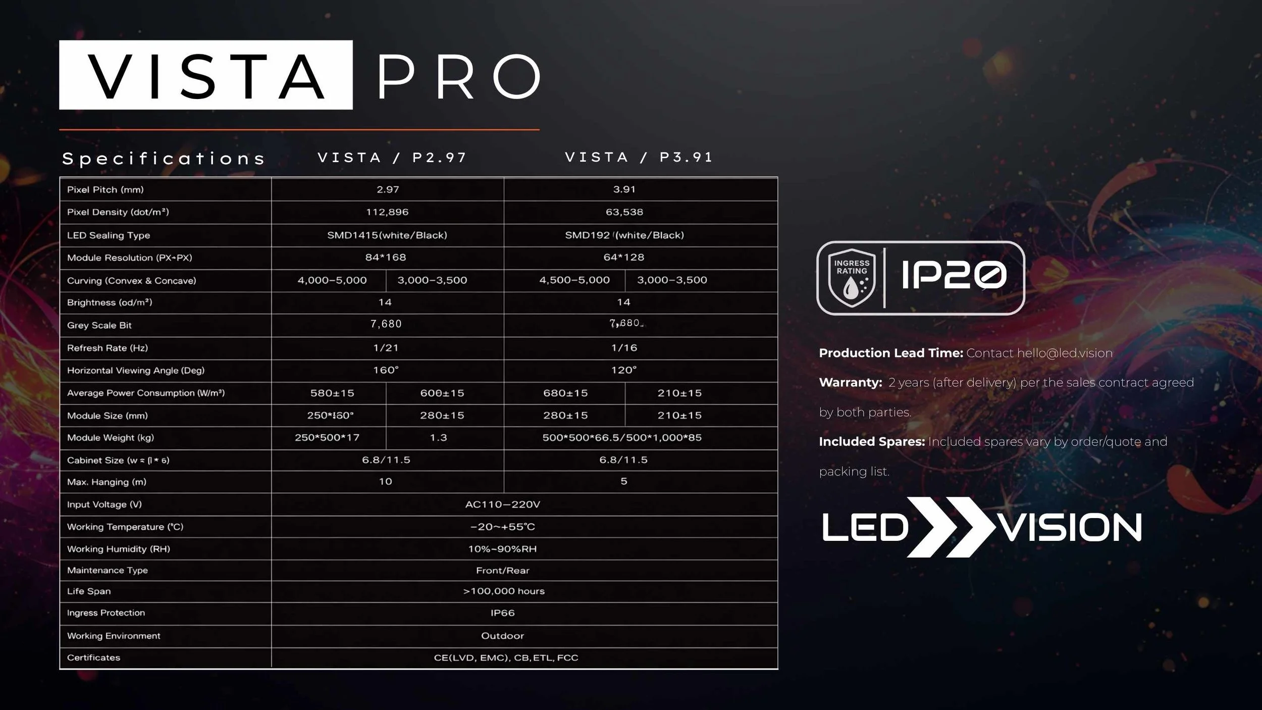 Pro curved LED video wall specifications by LED Vision comparing P2.97 and P3.91 models with 7680 grey scale, front and rear maintenance, and IP66 outdoor rating by LED Vision