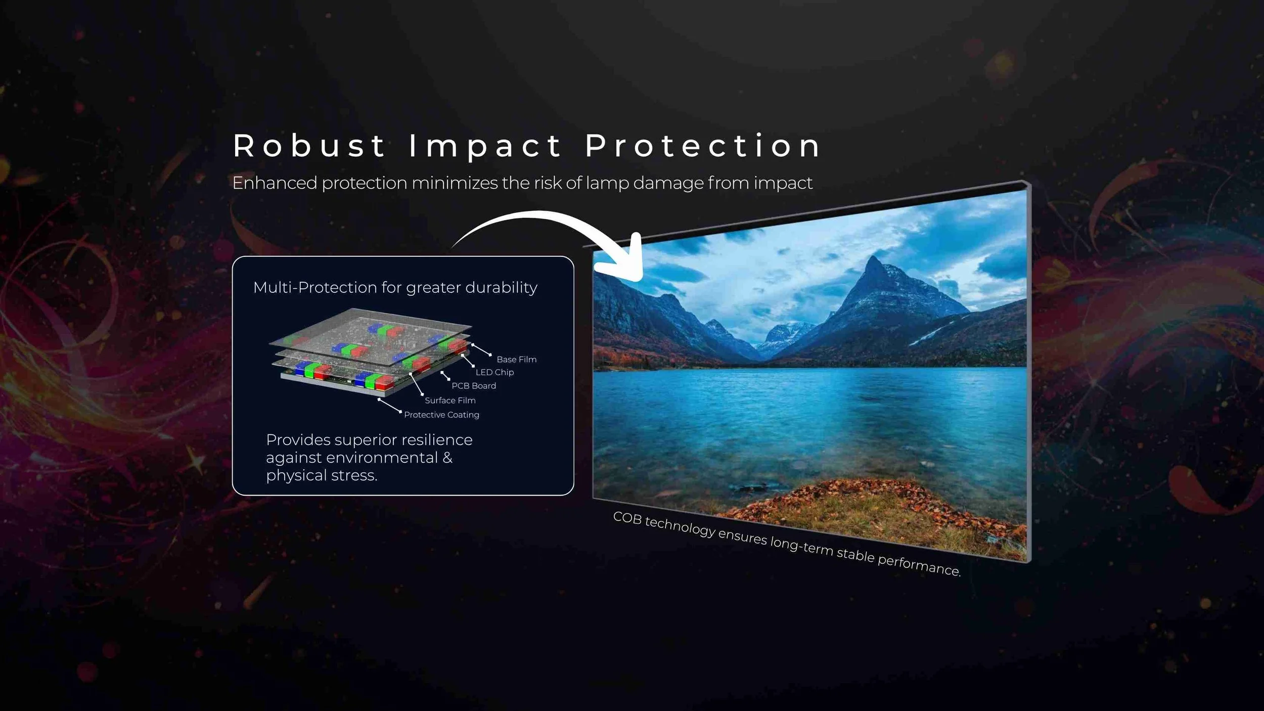 COB outdoor LED display showing a mountain lake, with a layered cross-section diagram illustrating impact-protection durability with the product Oasis Series by LED Vision