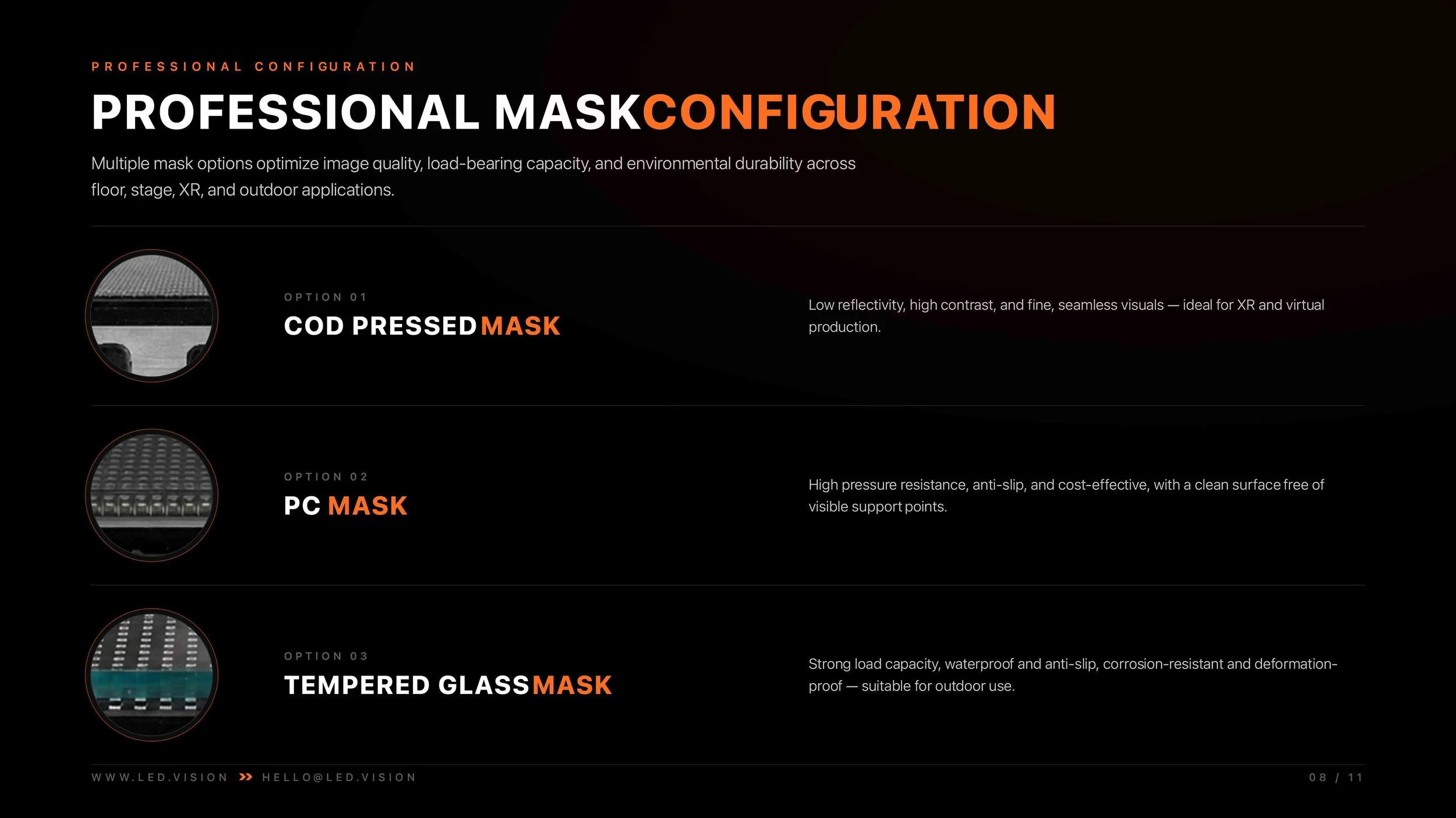 An informational graphic showcasing different types of professional masks, including COD pressed mask, PC mask, and tempered glass mask, with descriptions of their features and applications.