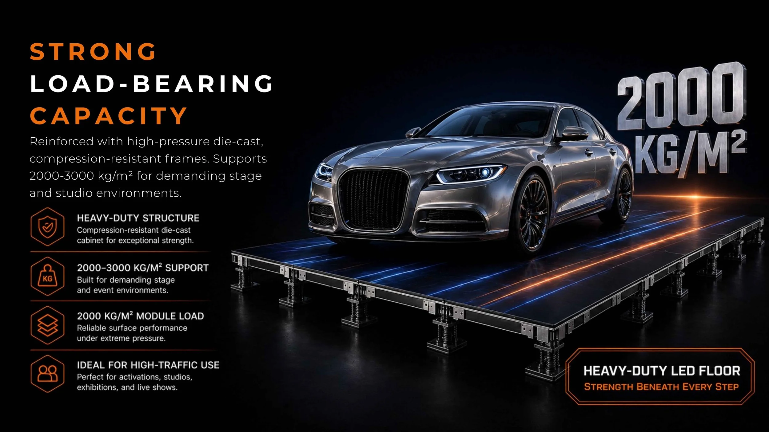 A silver luxury car on a structure with digital effects, displaying features like strong load-bearing capacity (2000 kg/m²), heavy-duty structure, and modular support, highlighted by text overlay.