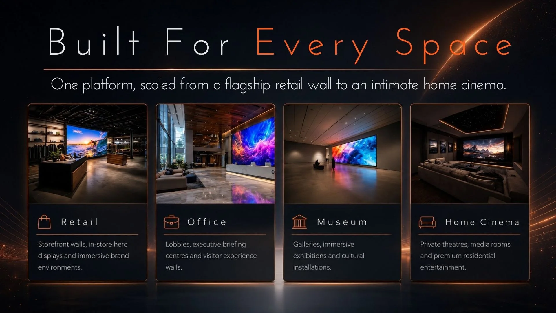 Built For Every Space: one platform scaled from a flagship retail wall to an intimate home cinema. Four environments shown — Retail, for storefront walls, in-store hero displays and immersive brand environments; Office, for lobbies, executive briefing centres and visitor experience walls; Museum, for galleries, immersive exhibitions and cultural installations; and Home Cinema, for private theatres, media rooms and premium residential entertainment.