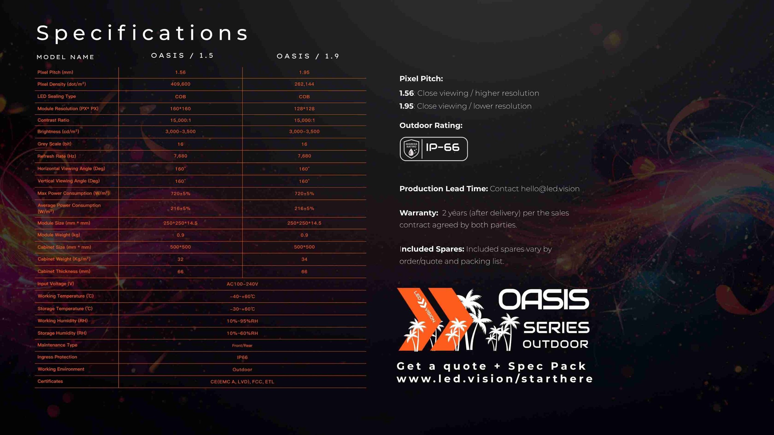 Outdoor LED video wall specifications table comparing 1.56mm and 1.95mm pixel pitch models with IP-66 outdoor rating with theproduct Oasis Series by LED Vision