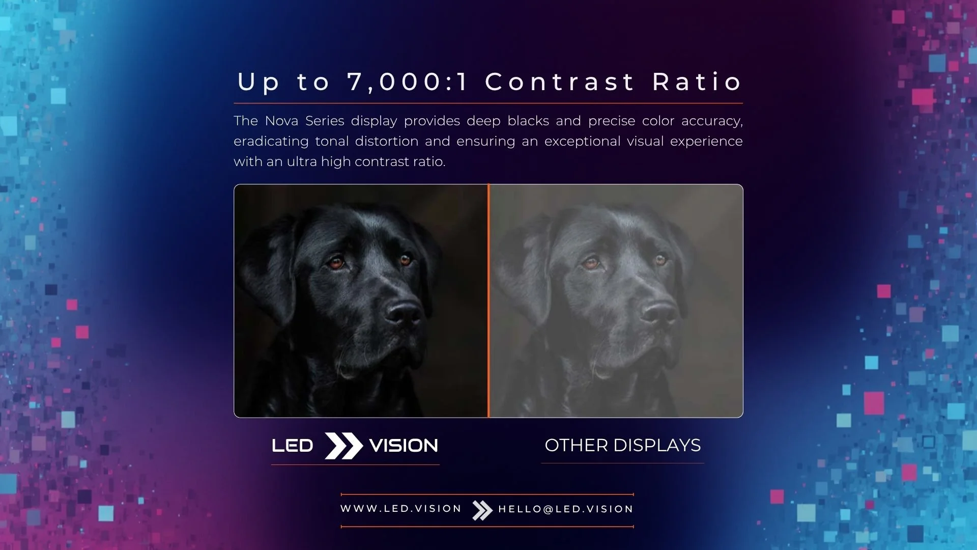 Outdoor LED video wall with high 7,000:1 contrast ratio shown beside a washed-out competing display