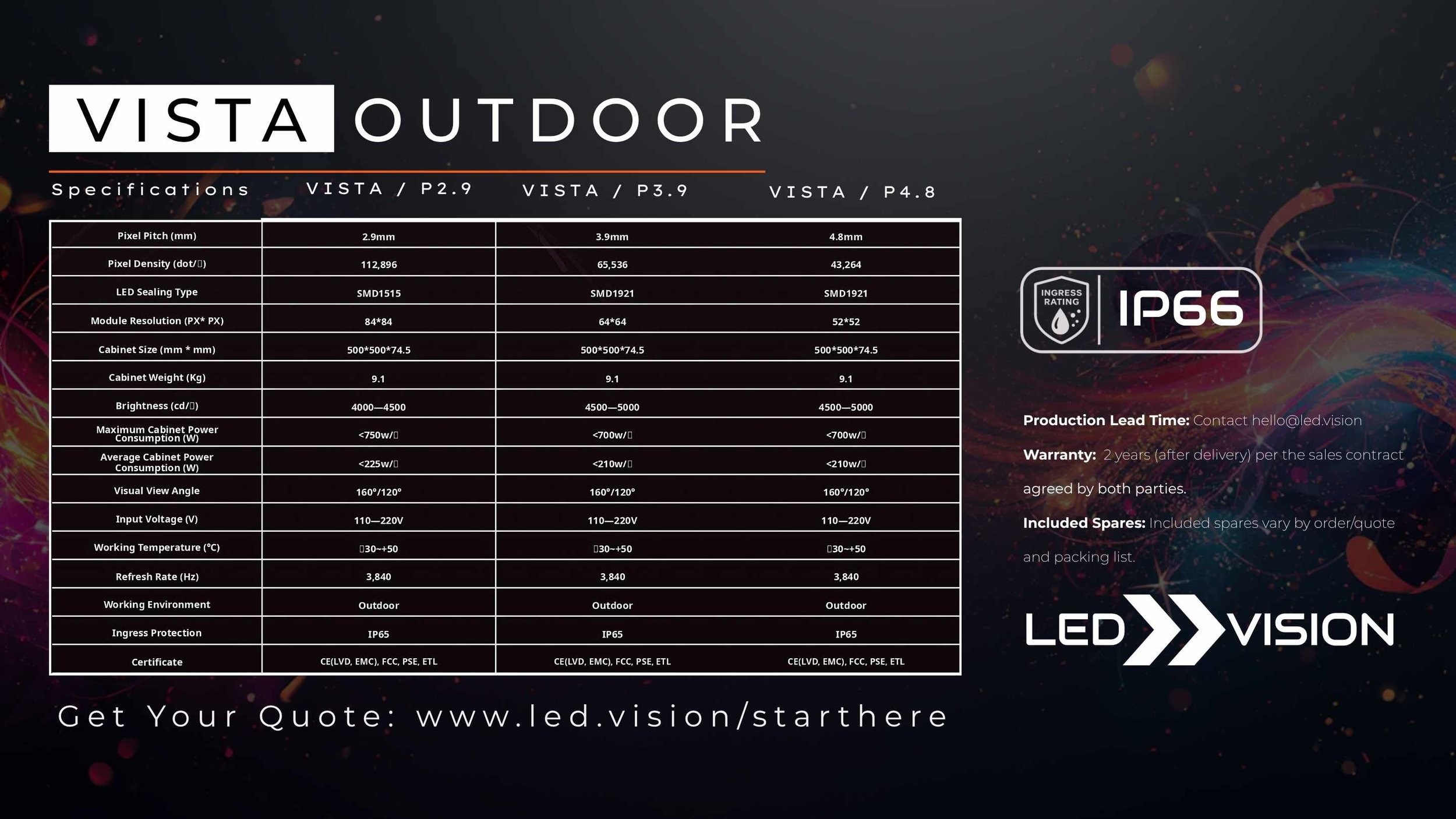 Outdoor LED video wall specifications by LED Vision comparing P2.9, P3.9, and P4.8 pixel pitch models with IP66 rating for touring and rental by LED Vision