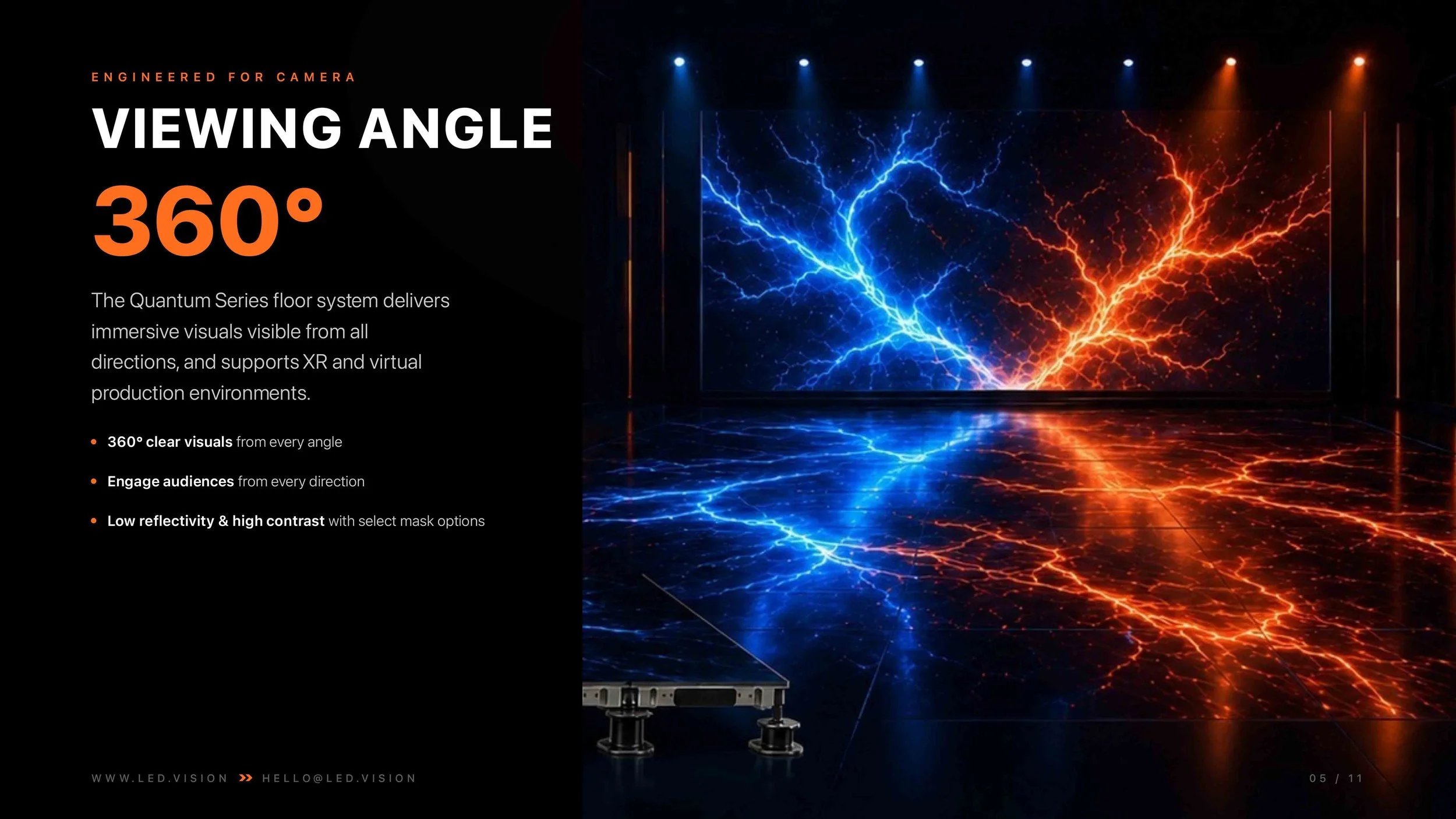 The image shows the Quantum Series floor system designed for immersive visuals like XR and virtual production environments, with a display of blue and orange lightning graphics, and includes icons and descriptions about viewing angles, audience engagement, camera performance, and brightness features.