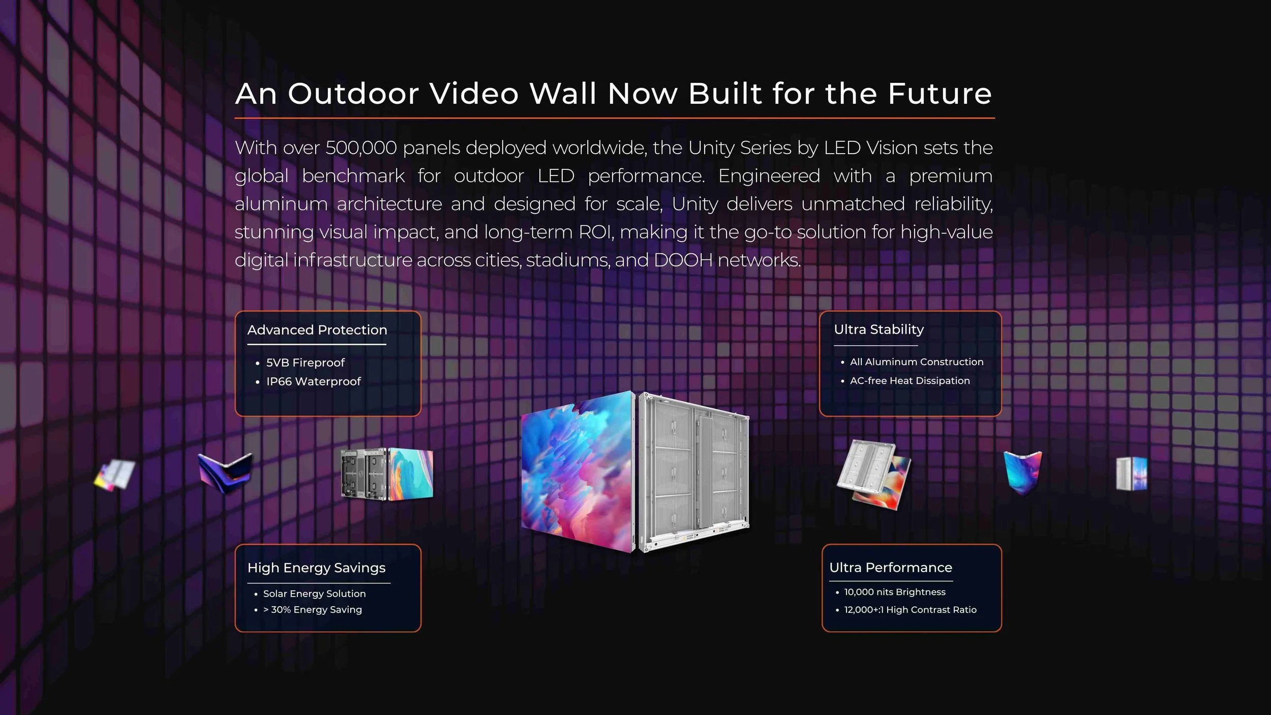 Unity Platinum outdoor LED display in curved and 90° corner configurations wrapping a building facade for architectural and DOOH advertising