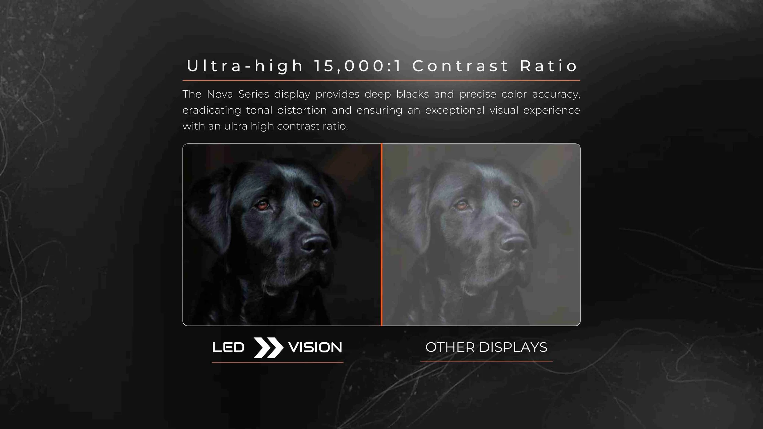 Outdoor LED video wall with high 7,000:1 contrast ratio shown beside a washed-out competing display