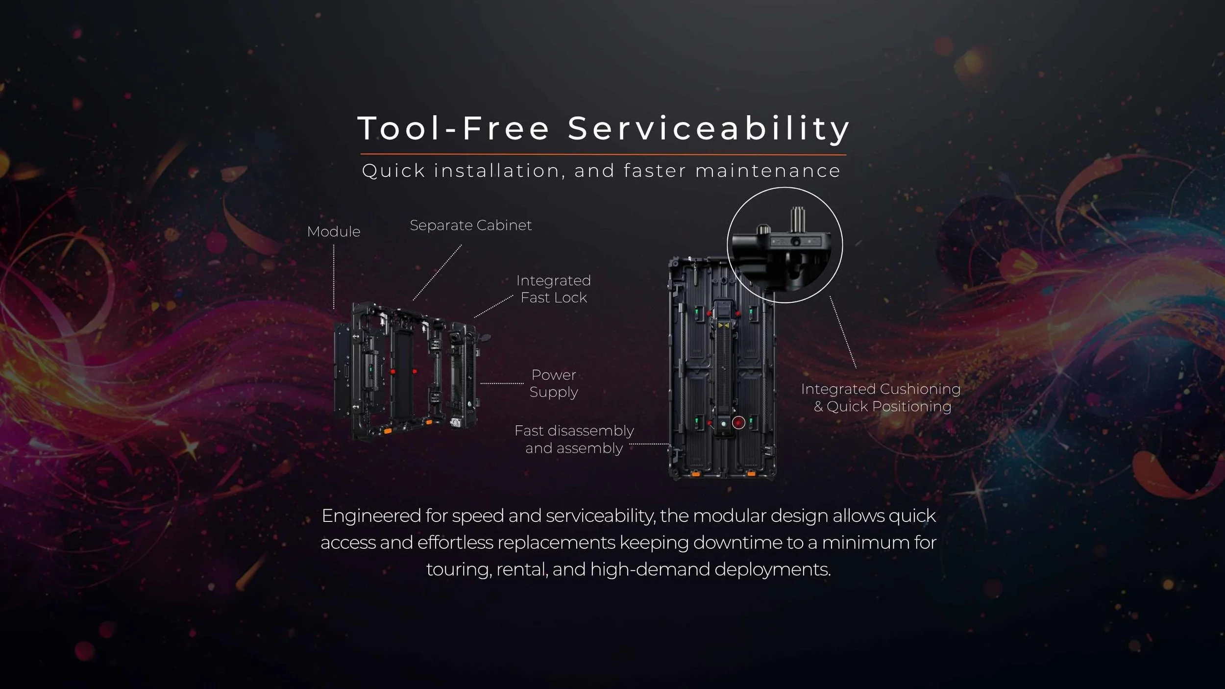 Tool-free serviceable LED video wall with modular fast-lock cabinets, integrated cushioning, and quick positioning for fast touring and rental maintenance by LED Vision