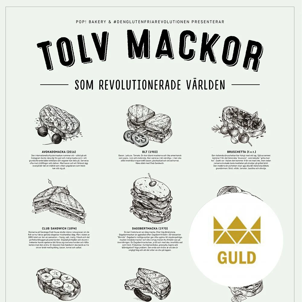 Illustrated menu featuring various sandwiches and breakfast items with descriptions, titled 'Tolv Mackor Som Revolutionerade Världen' by POP! Bakery & #Denglutenfriarevolutionen. The menu includes Avokadomacka, BLT, Bruschetta, Club Sandwich, Dagbore