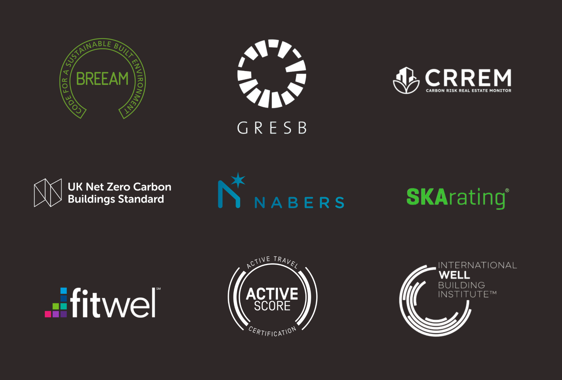 ESG Frameworks & Building Accreditations