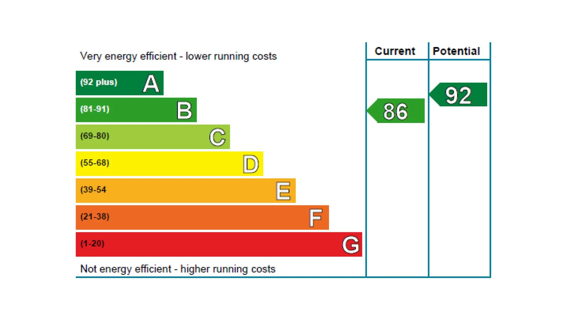 Residential MEES EPC Home Energy Model Retrofit Strategy HollenPlus.jpg