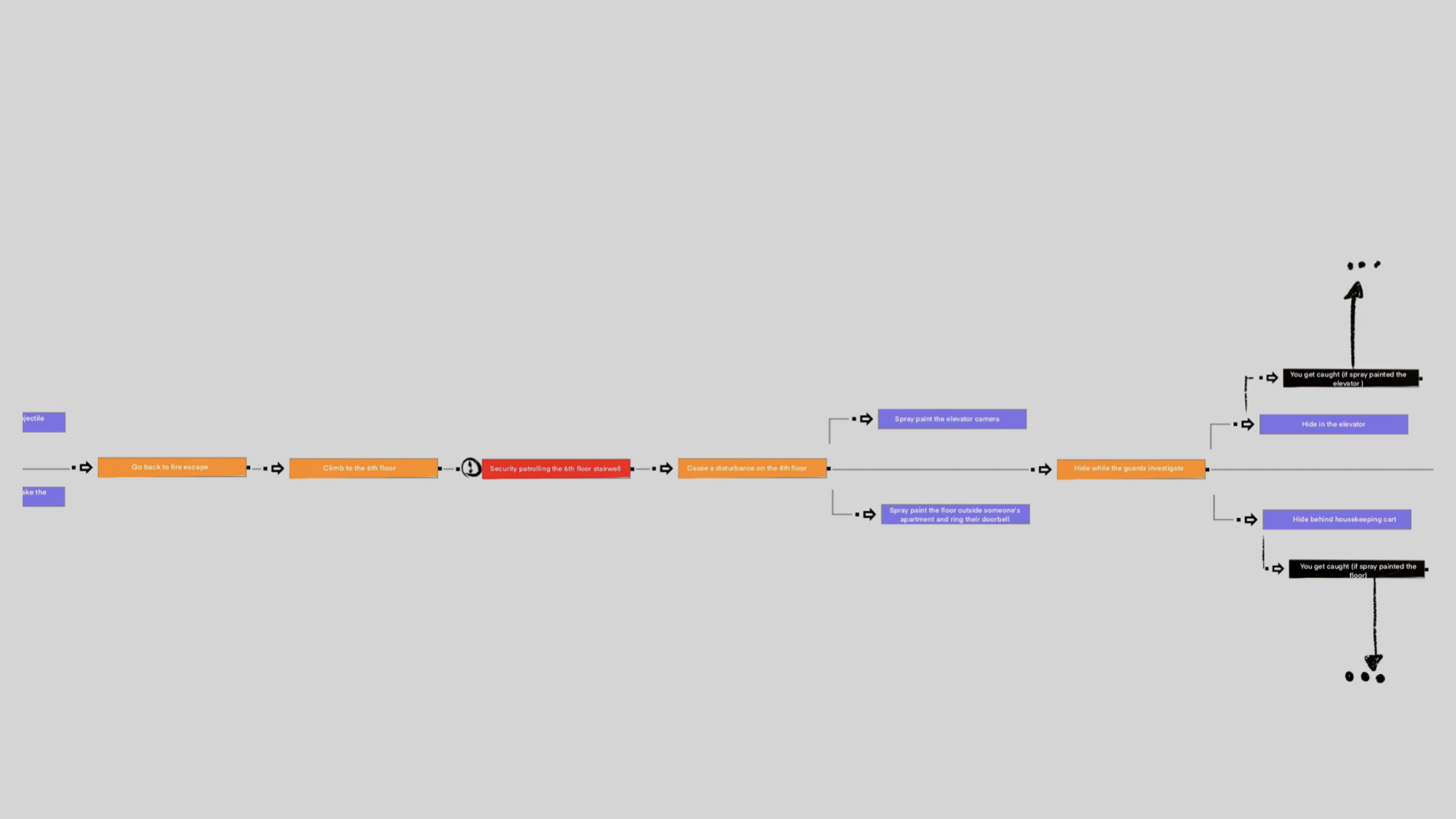 The Scribbler Pitch.014.png