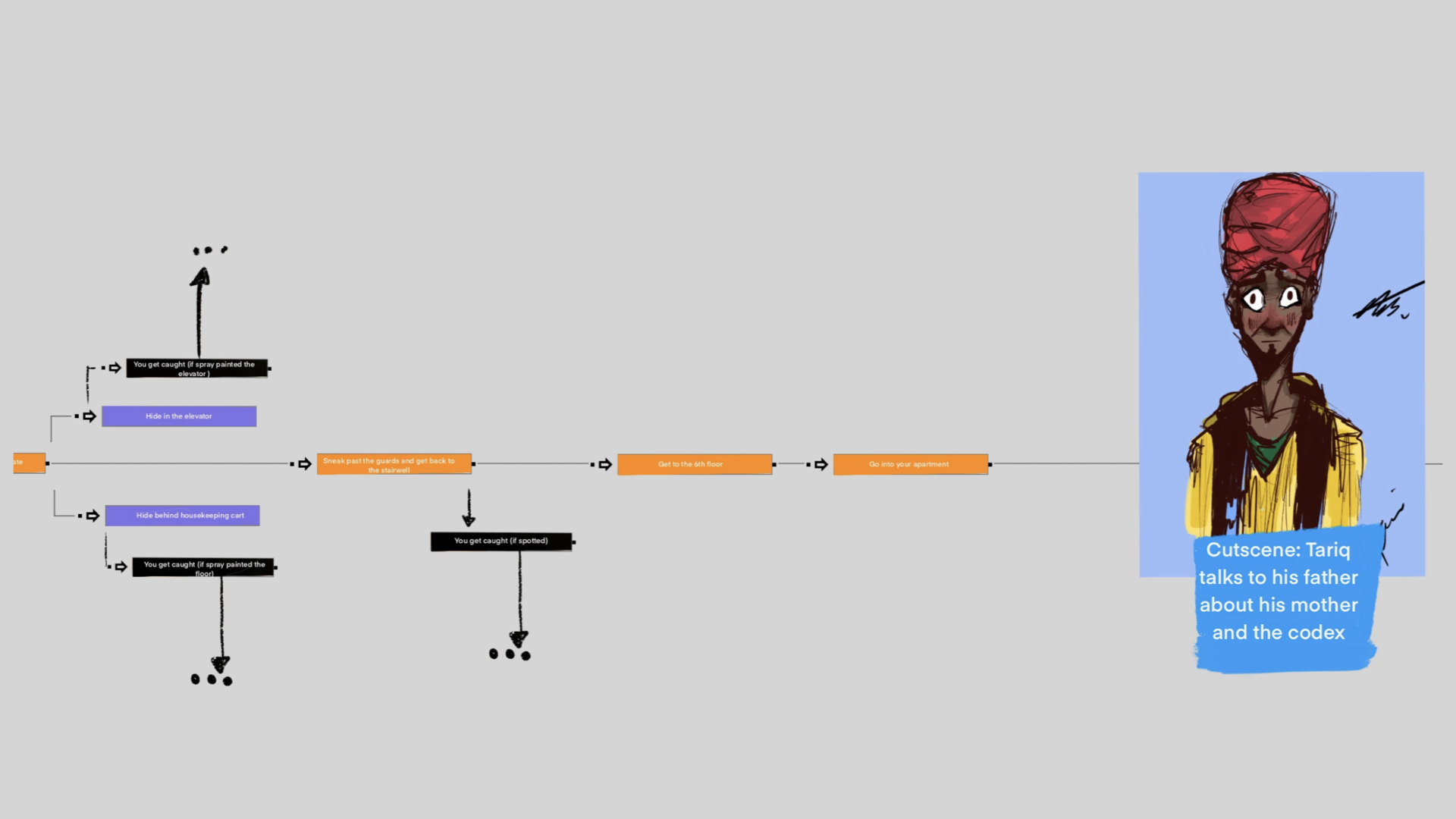 The Scribbler Pitch.015.png