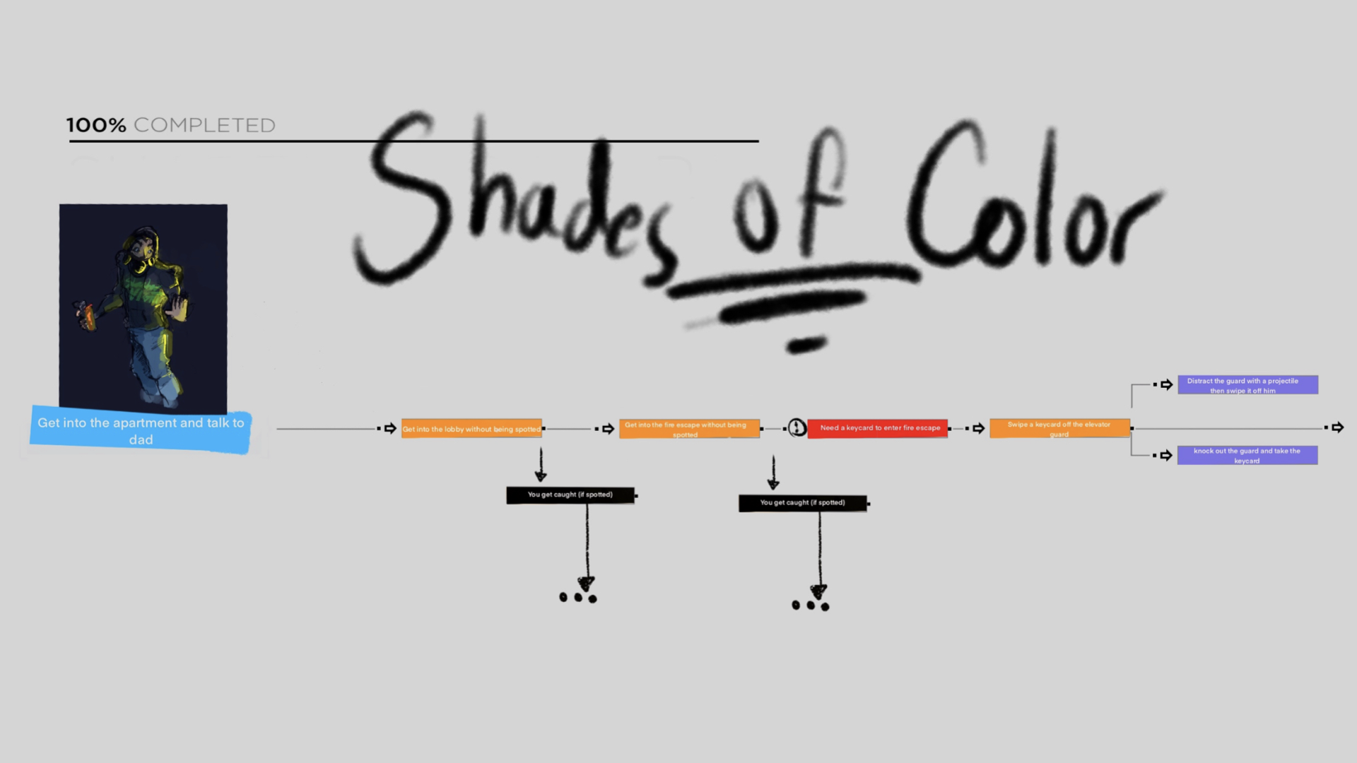 The Scribbler Pitch.013.png