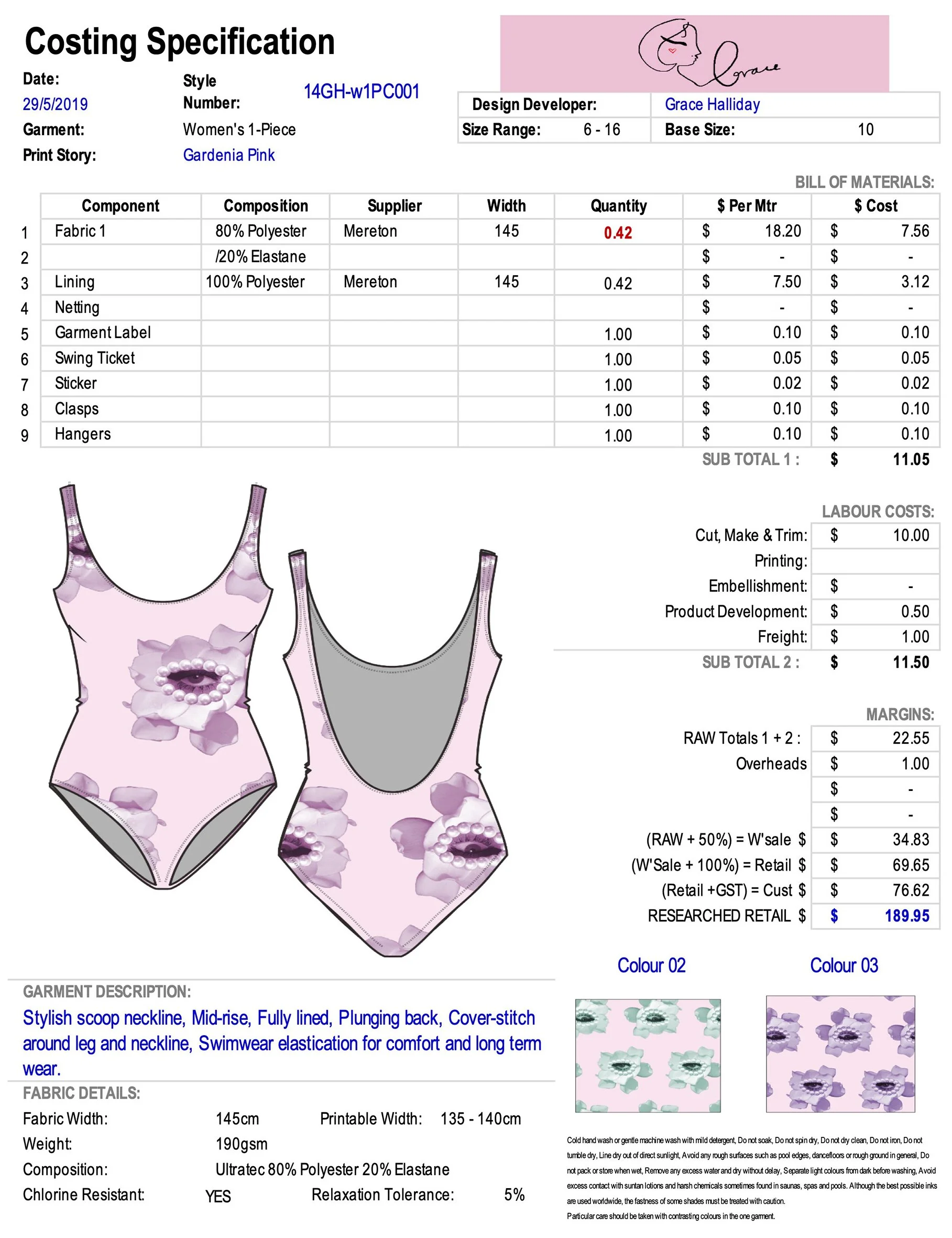 Specification Packs: Fashion Production