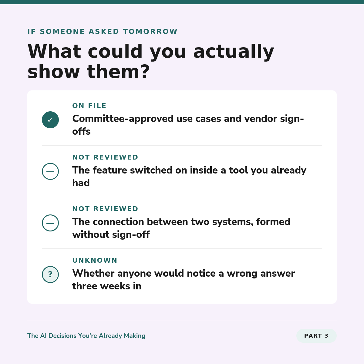 The AI Decisions You’re Already Making