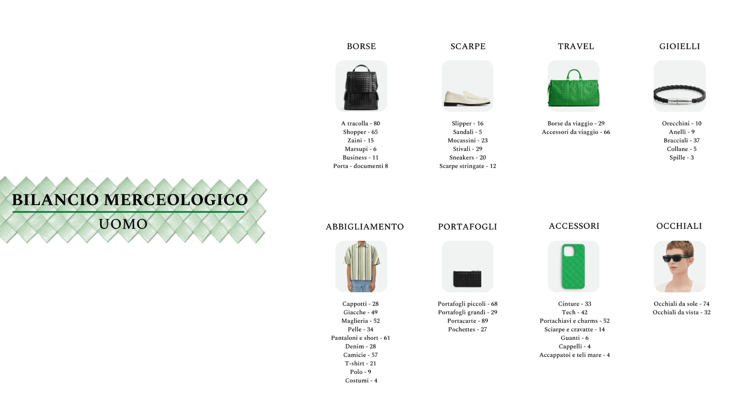 BOTTEGA VENETA_pages-to-jpg-0021.jpg