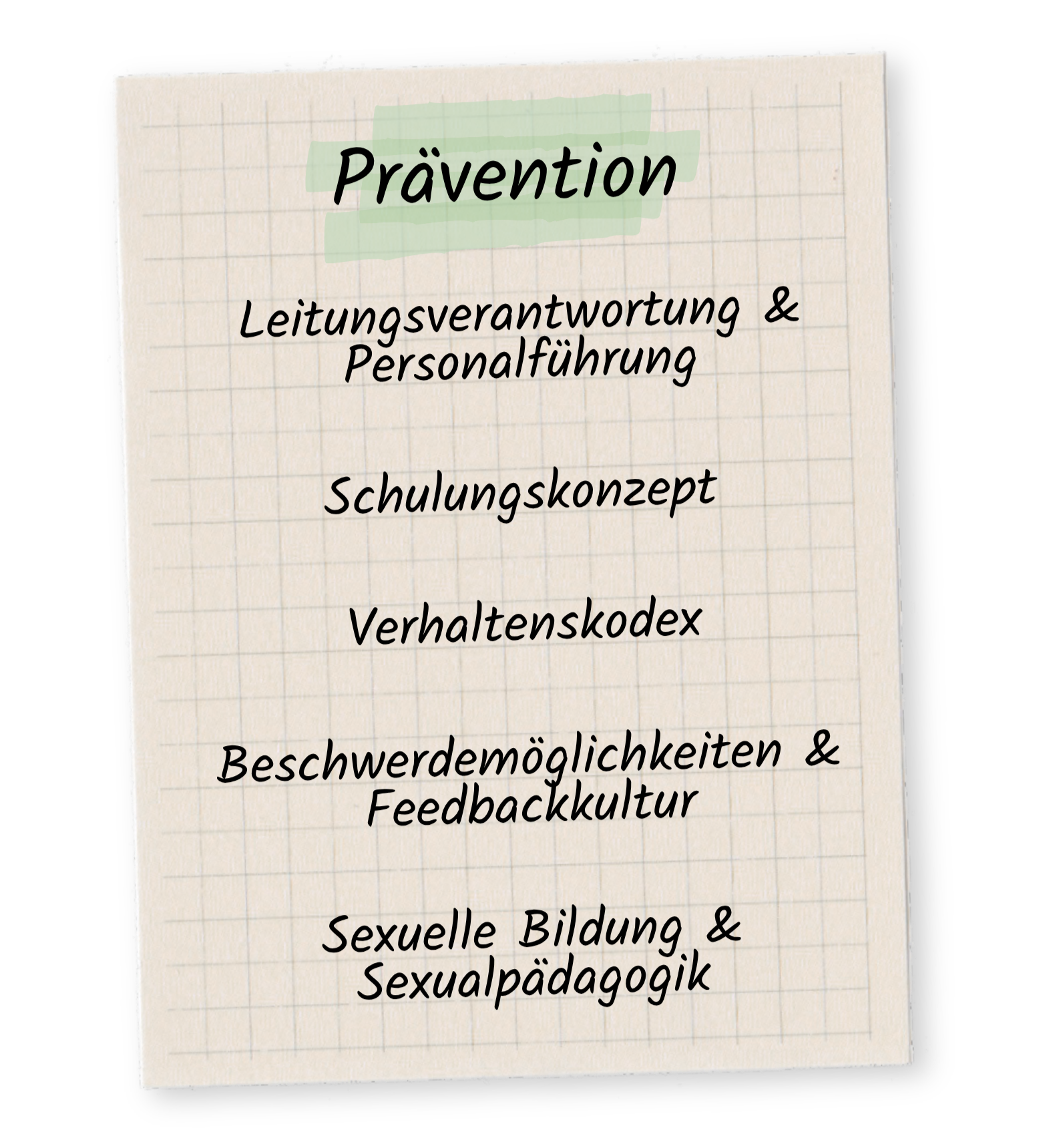 Notizzettel mit dem Titel 'Prävention' und Themen wie Führung, Schulungskonzept, Verhaltenskodex, Beschwerdemöglichkeiten, Feedbackkultur sowie sexuelle Bildung und Sexualpädagogik.