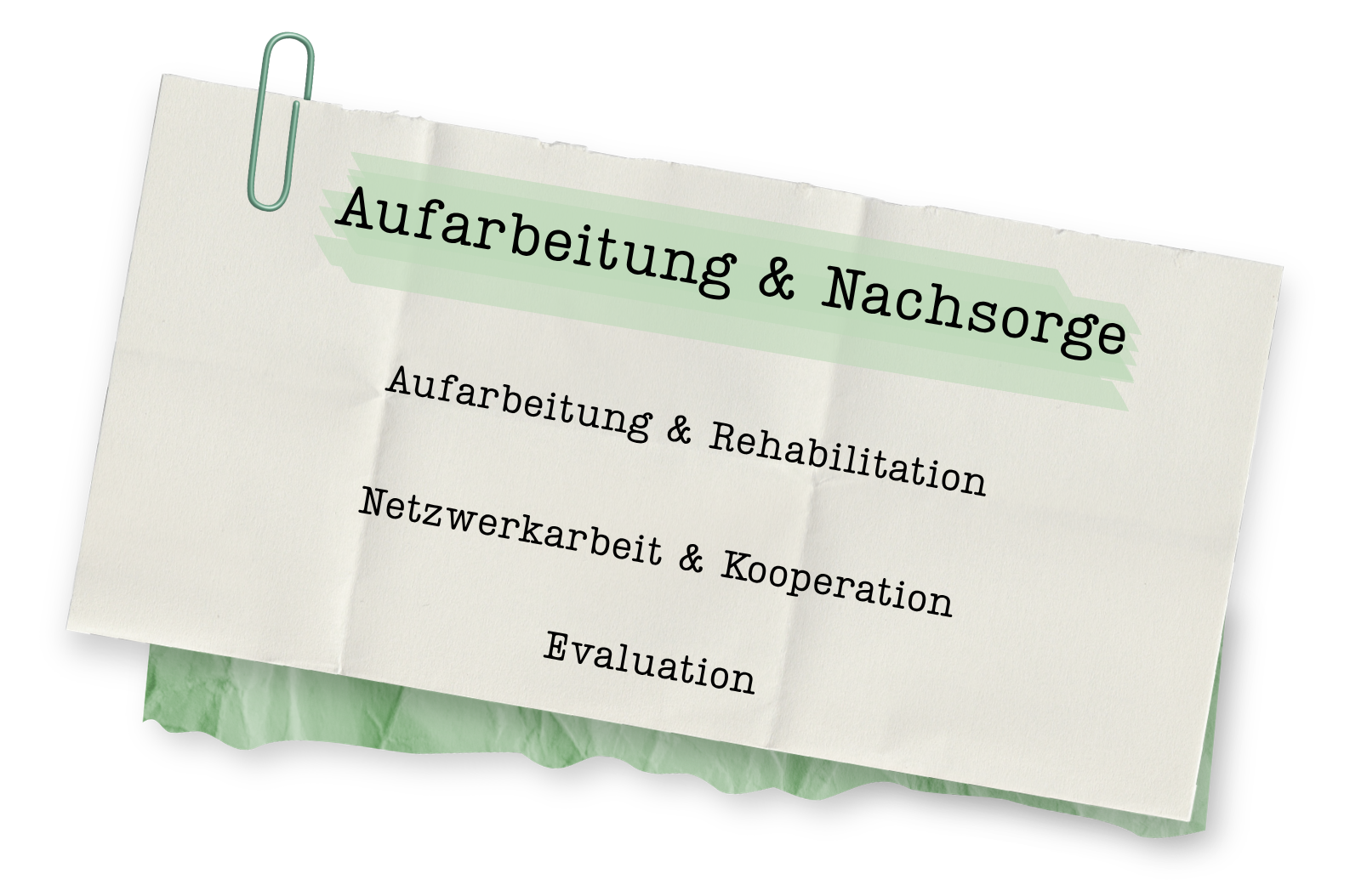 Ein weißes Papier mit schwarzem Text, befestigt an einer grünen Büroklammer, mit der Überschrift "Aufarbeitung & Nachsorge" in hervorgehobener grüner Markierung und weiteren Stichpunkten darunter.