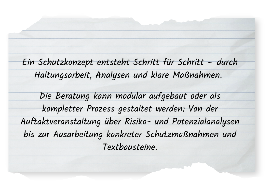 Handgeschriebener Text auf einer zerknitterten, weißen, linierte Notizpapierfläche. Der Text handelt von der Entwicklung eines Schutzkonzepts, das schrittweise durch Verhaltensanalyse, Maßnahmen und klar definierte Maßnahmen entsteht, inklusive modularer oder vollständiger Gestaltung des Prozesses. Es wird auch die Möglichkeit erwähnt, den Prozess von einer Auftaktveranstaltung bis zu Schutzmaßnahmen und Textbausteinen zu gestalten.