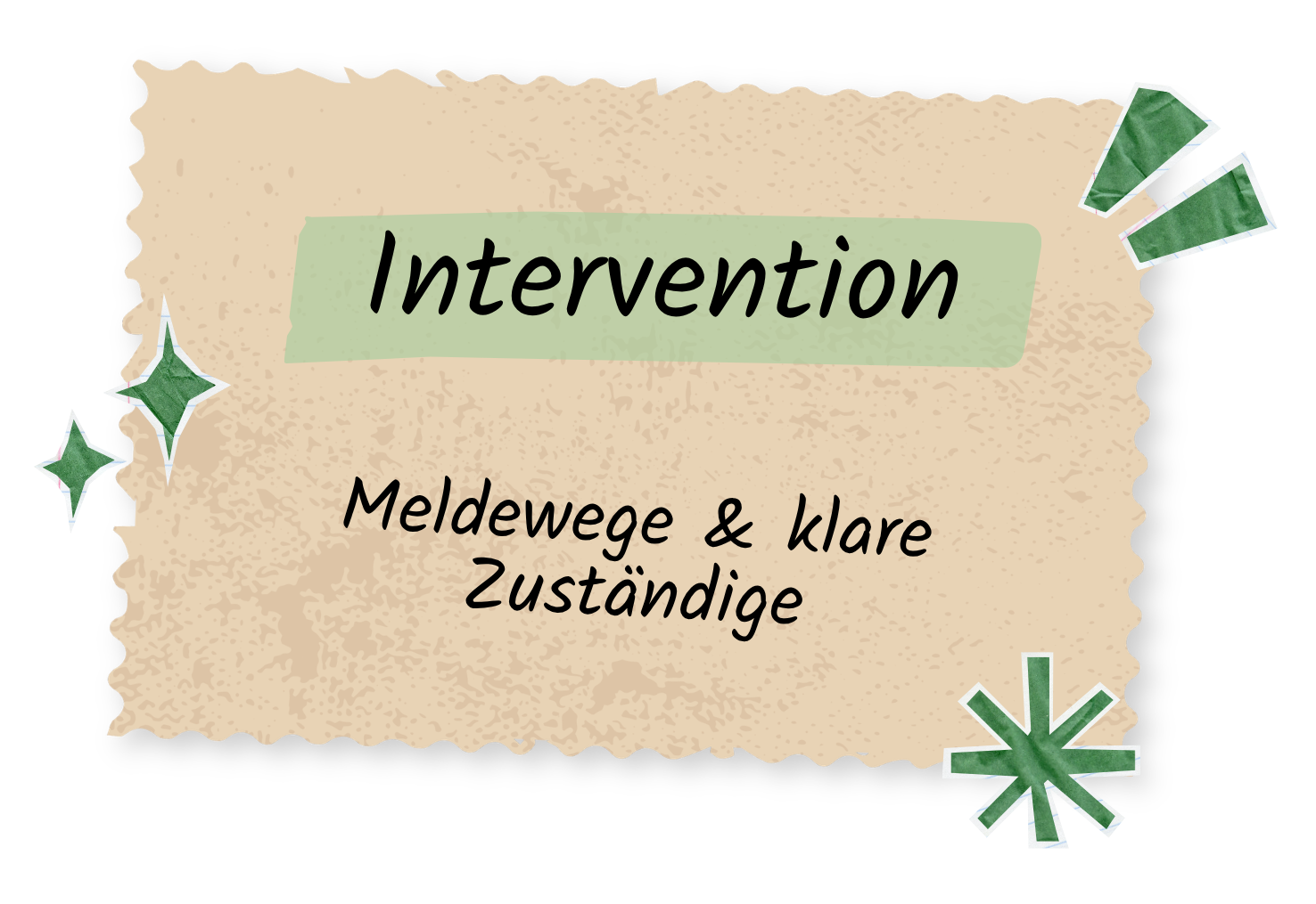 Ein birnenförmiger Zettel mit dem Wort ‚Intervention‘ in der Mitte. Darunter steht ‚Meldewege & Klare Zuständige‘. Der Zettel ist mit grünen und blauen Dekorationen verziert.