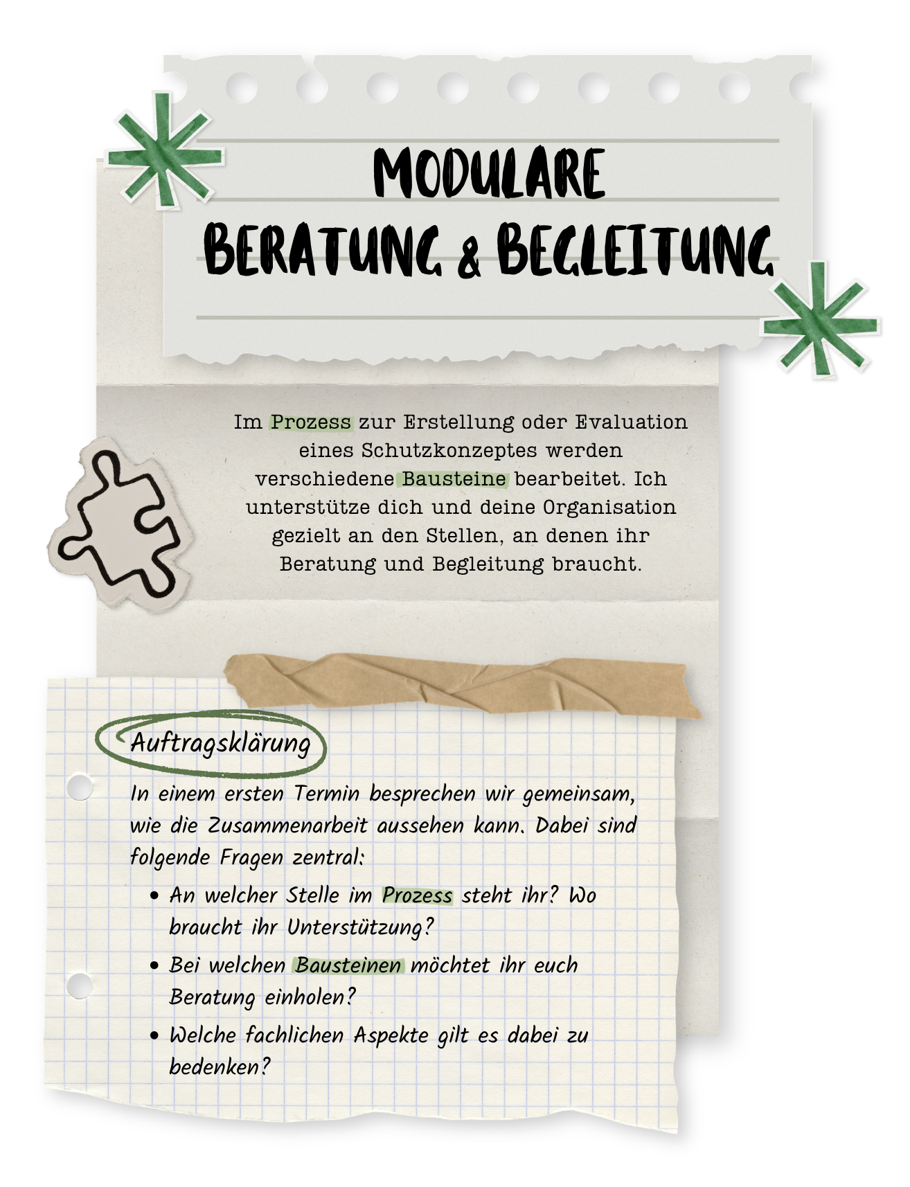 Informationsblatt über modulare Beratung und Begleitung, mit einer Überschrift in großer Schrift, einem gestrichelten Notizzettel mit Fragen zur Aufklärungsarbeit, und dekorativen Elementen wie Stechpalmen und einem Keks. Der Text beschreibt den Prozess zur Erstellung oder Bewertung eines Schutzkonzepts und enthält Fragen zur Unterstützung und Beratung.