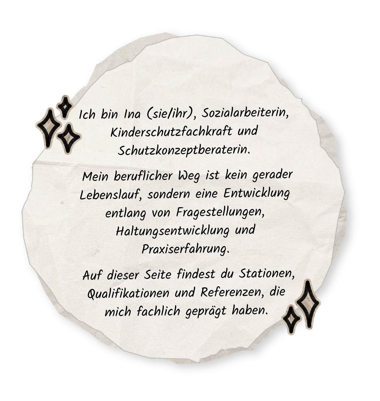 Ein handgeschriebener Text auf einem Papier, das an einer schwarzen Oberfläche befestigt ist, mit kleinen dekorativen Spitzen und Sternchen. Der Text stellt eine Vorstellung von einer Person namens Ina dar, die als Sozialarbeiterin und Schutzkonzeptberaterin tätig ist.