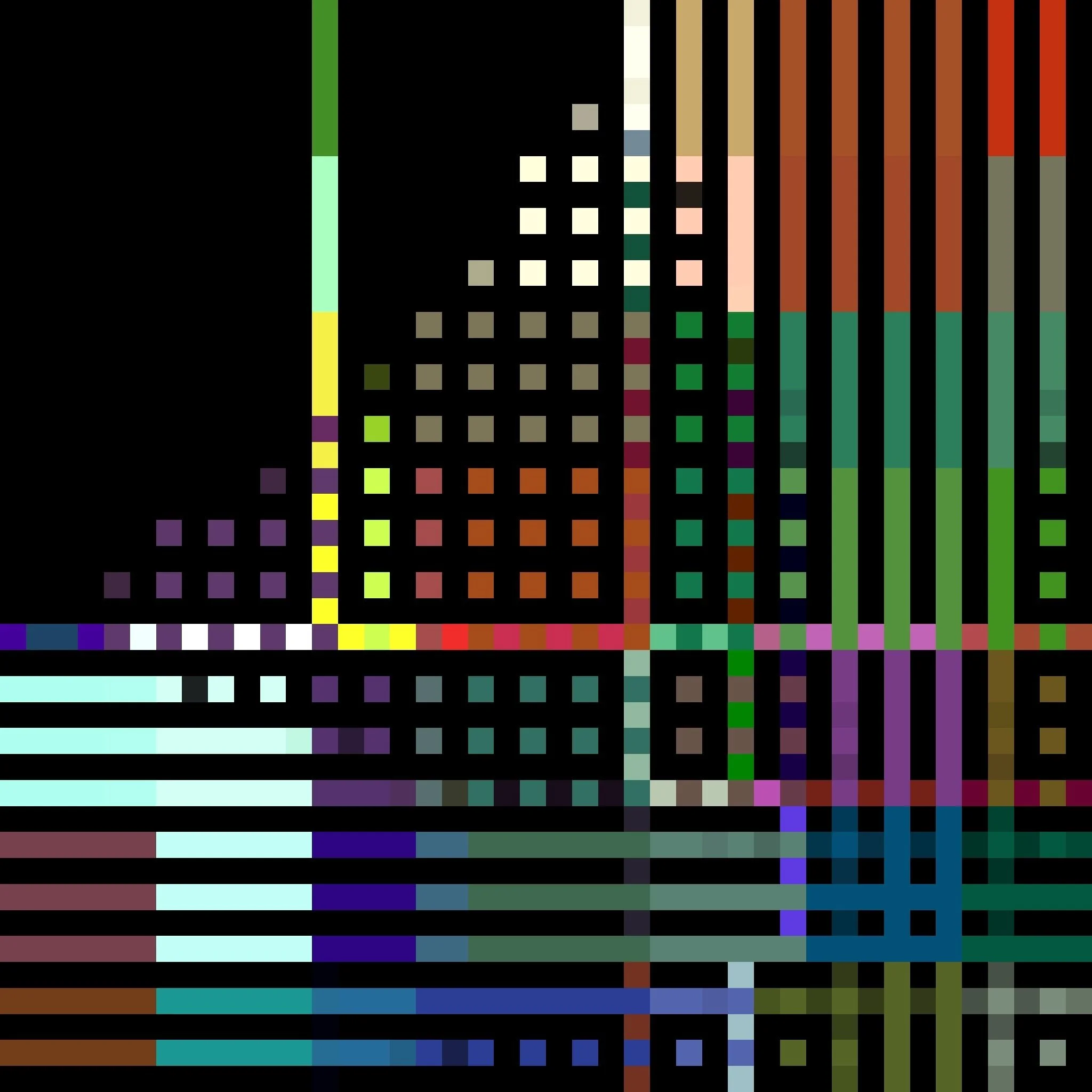 D1, Digital, Various Sizes