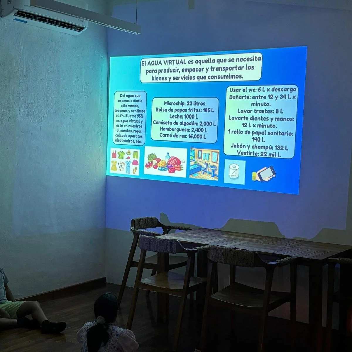 Water Footprint Project_7.jpg