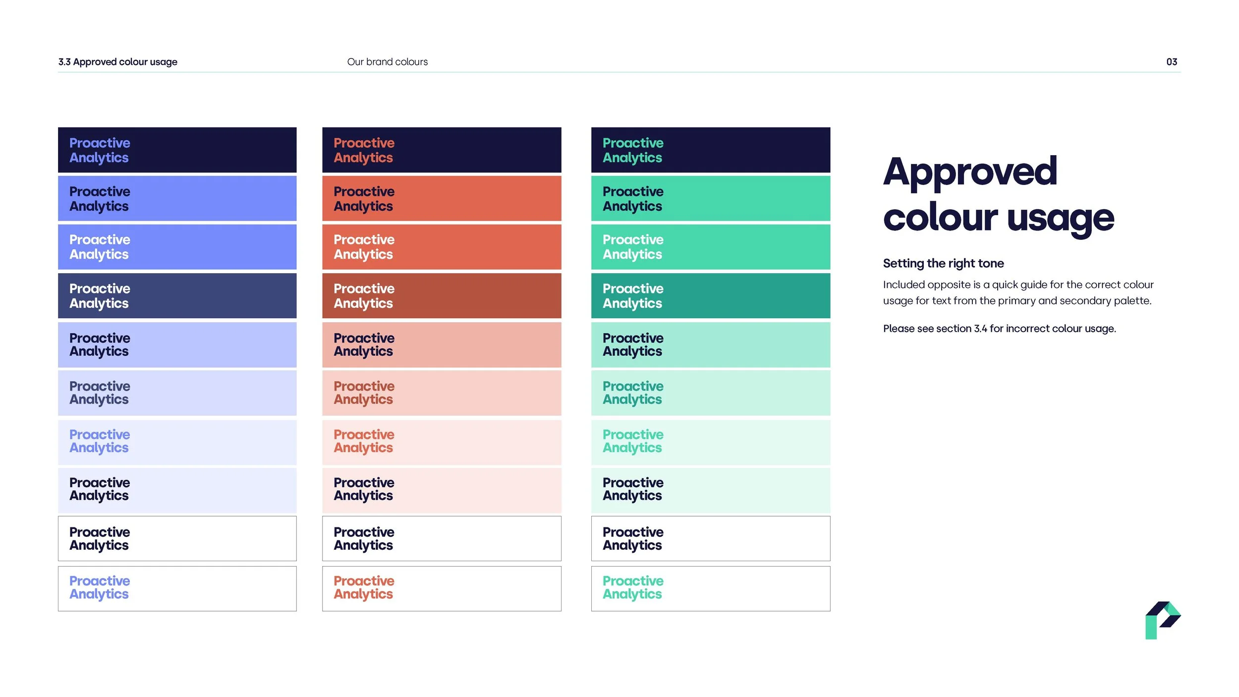 Proactive Analytics Guidelines - Page 16