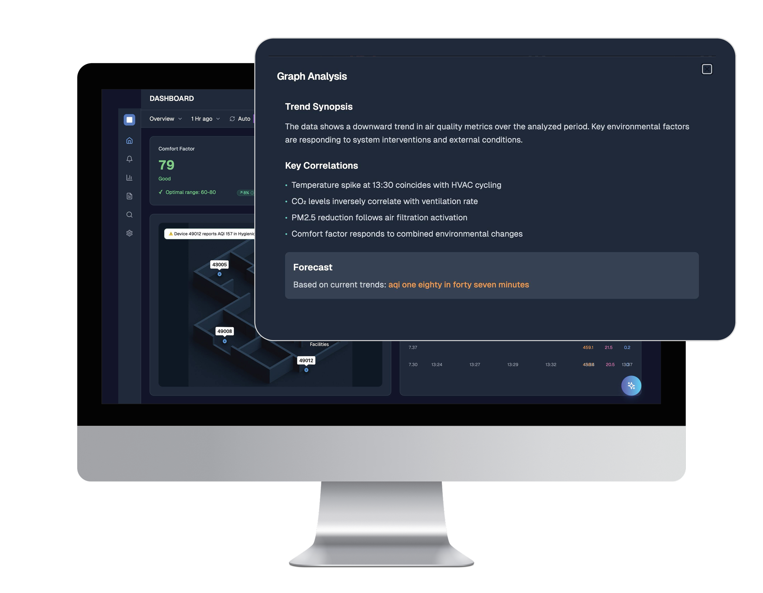 Graph Popout framed apple edit.png