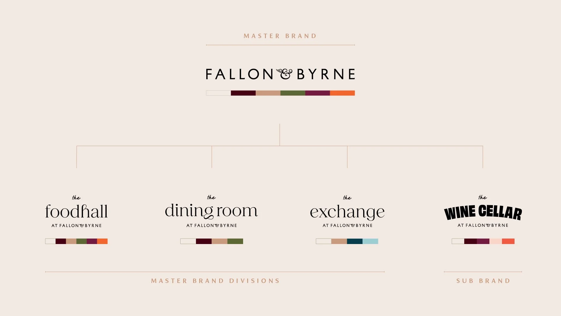 AD_CASE_STUDY_FALLON&BYRNE_214.jpg