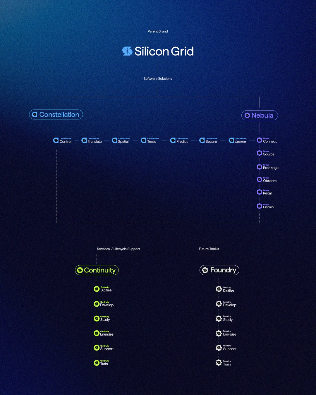 AD_CASE_STUDY_SILICON-GRID16.jpg