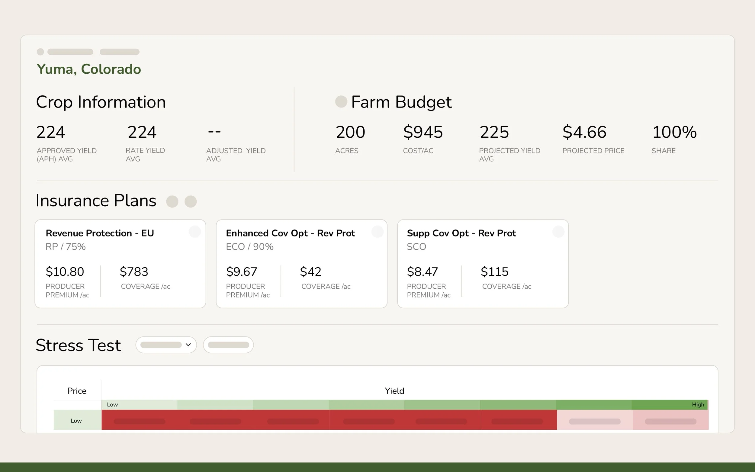 Crop Insurance Optimization.jpg