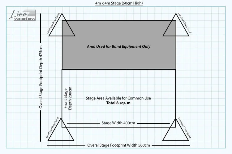 Standard Stage