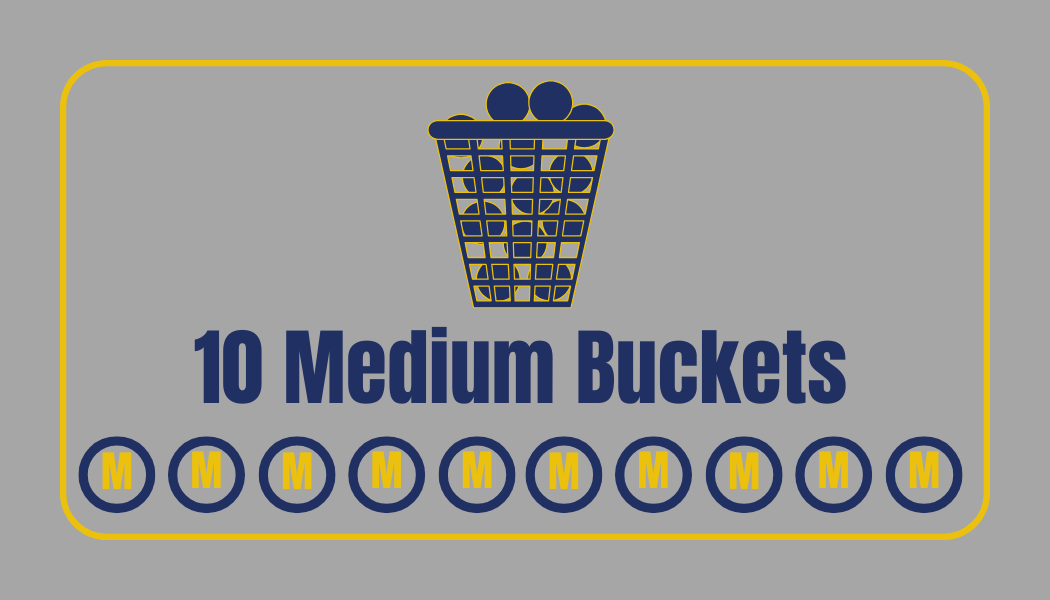An illustration of a trash can filled with medium-sized buckets, with the text "10 Medium Buckets" below it and a row of 10 circles each containing the letter "M" at the bottom.