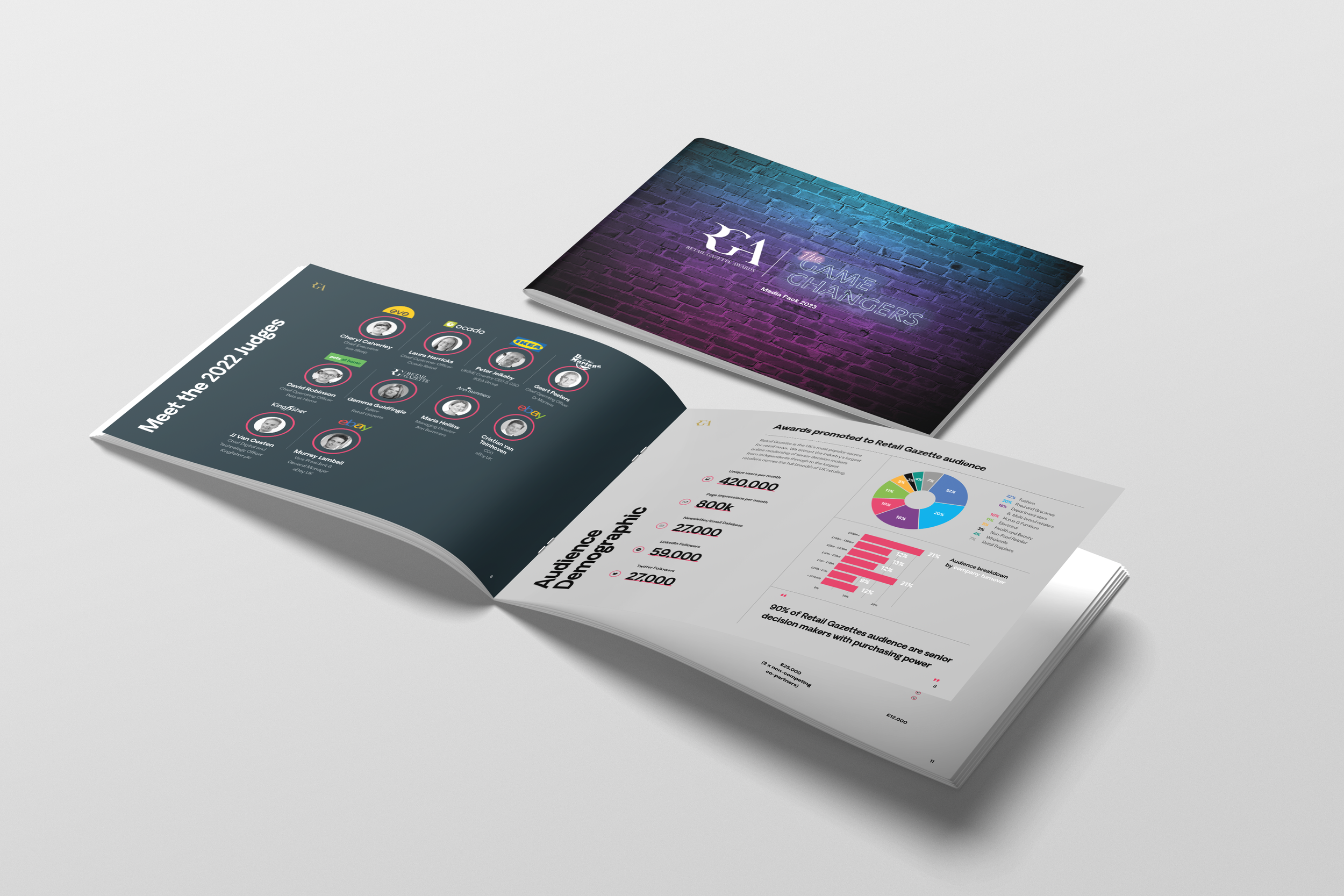 Open magazine showing pages with graphics, charts, and profiles of judges, and a closed magazine with a purple and blue brick wall design on the cover.