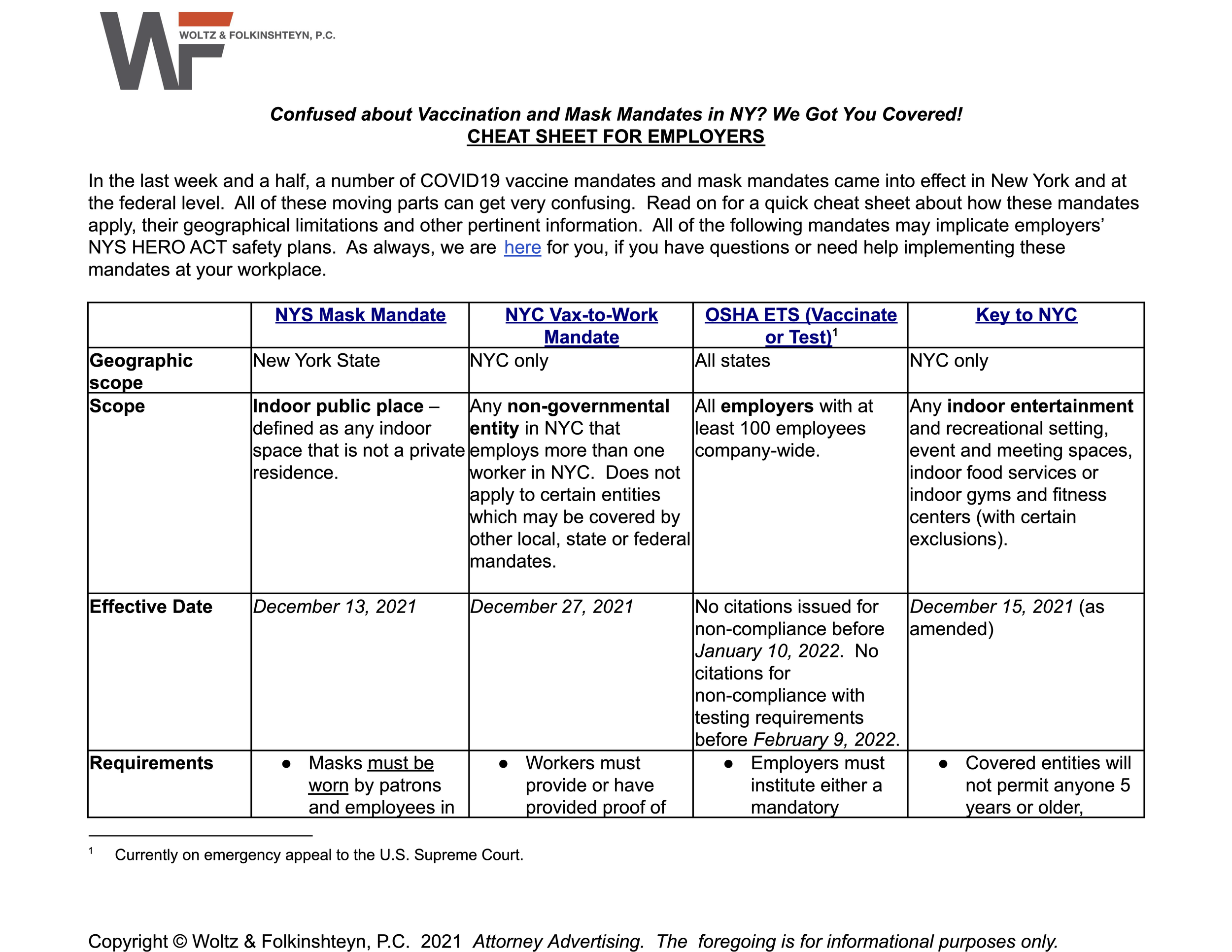 Cheet Sheet 2-1 (dragged).png