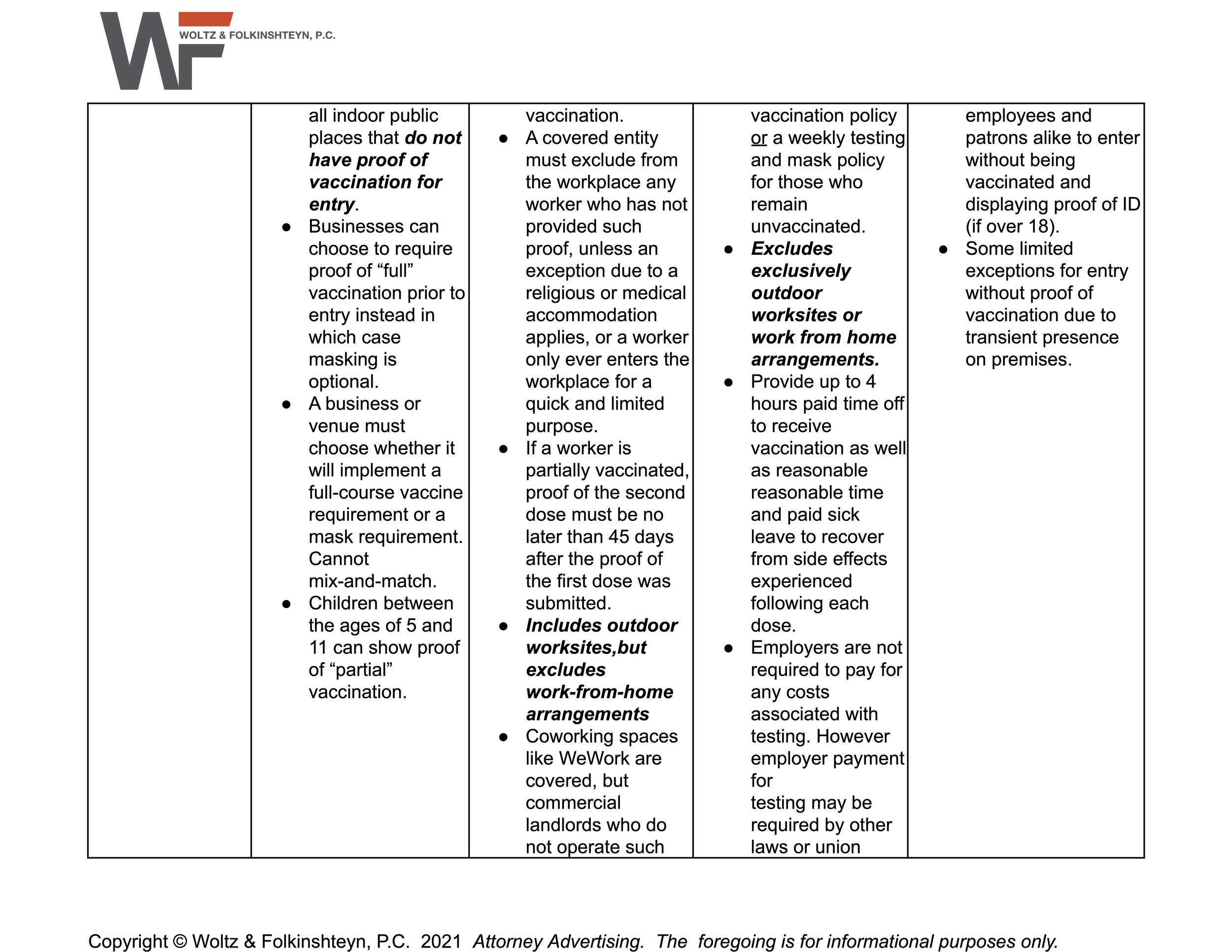 Cheet Sheet 2-2 (dragged).png