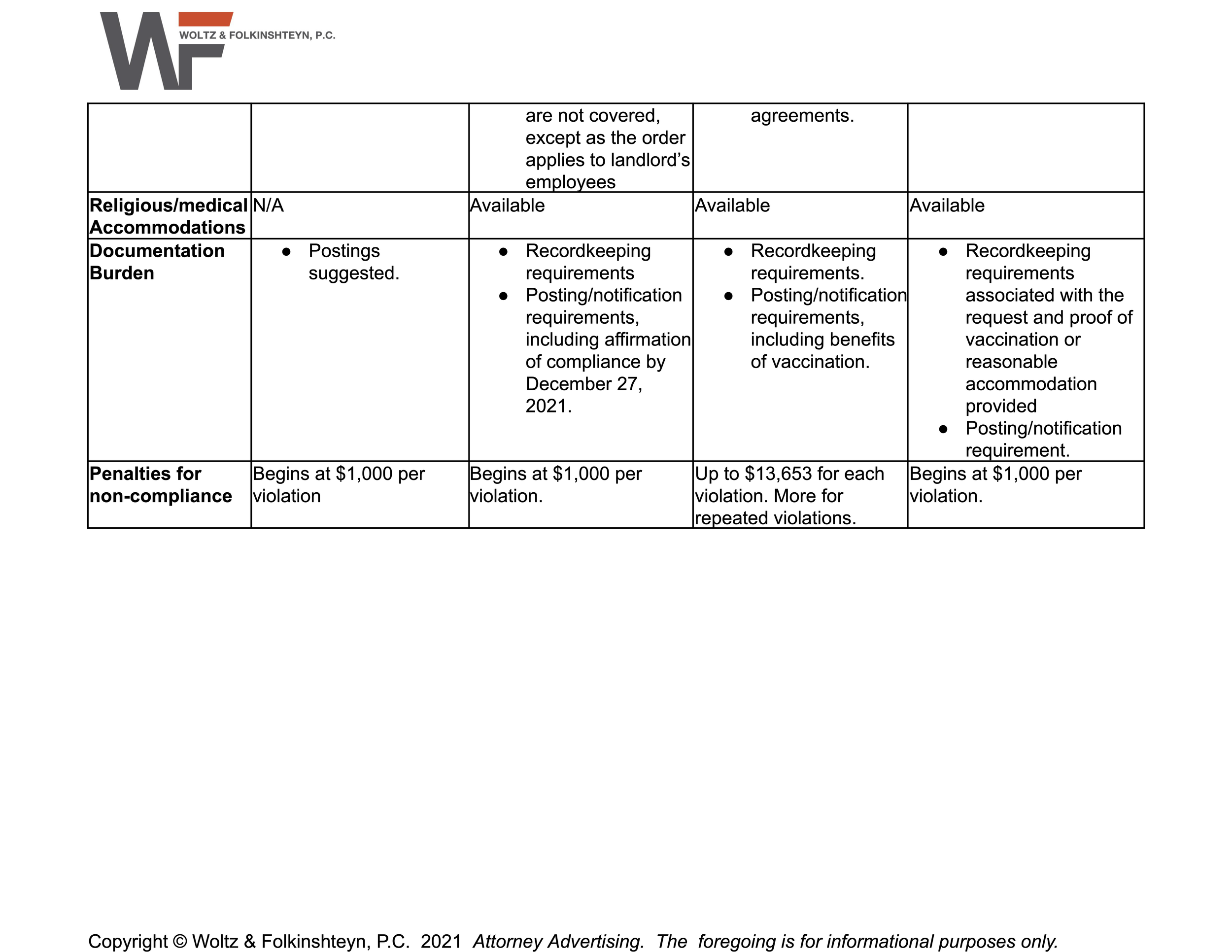 Cheet Sheet 2-3 (dragged).png