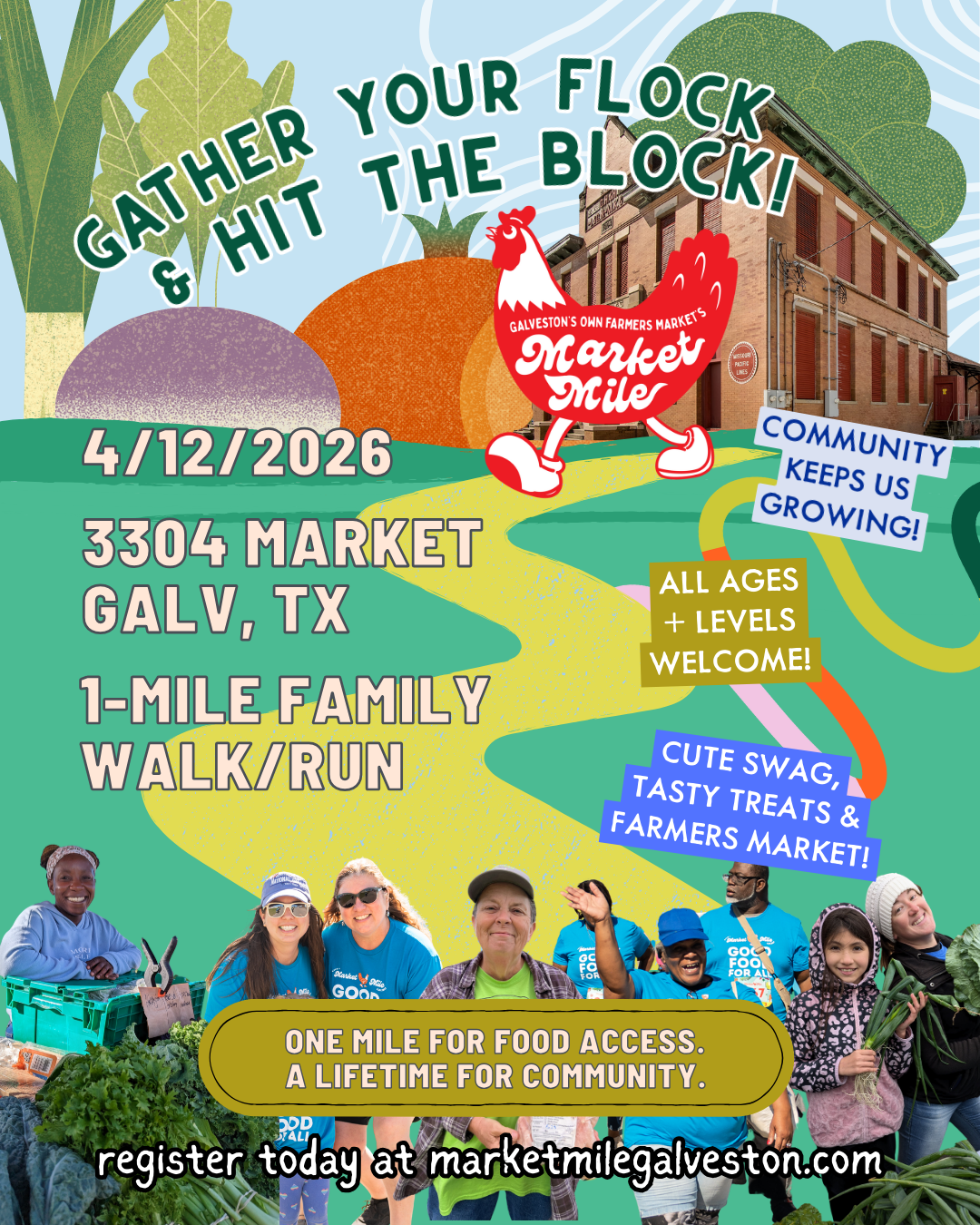 What’s at Market - 4/12/2026